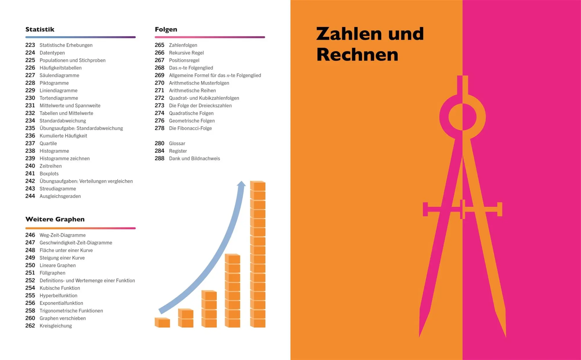 Bild: 9783831044306 | Visuelles Wissen. Mathematik | DK Verlag | Taschenbuch | 288 S. | 2022