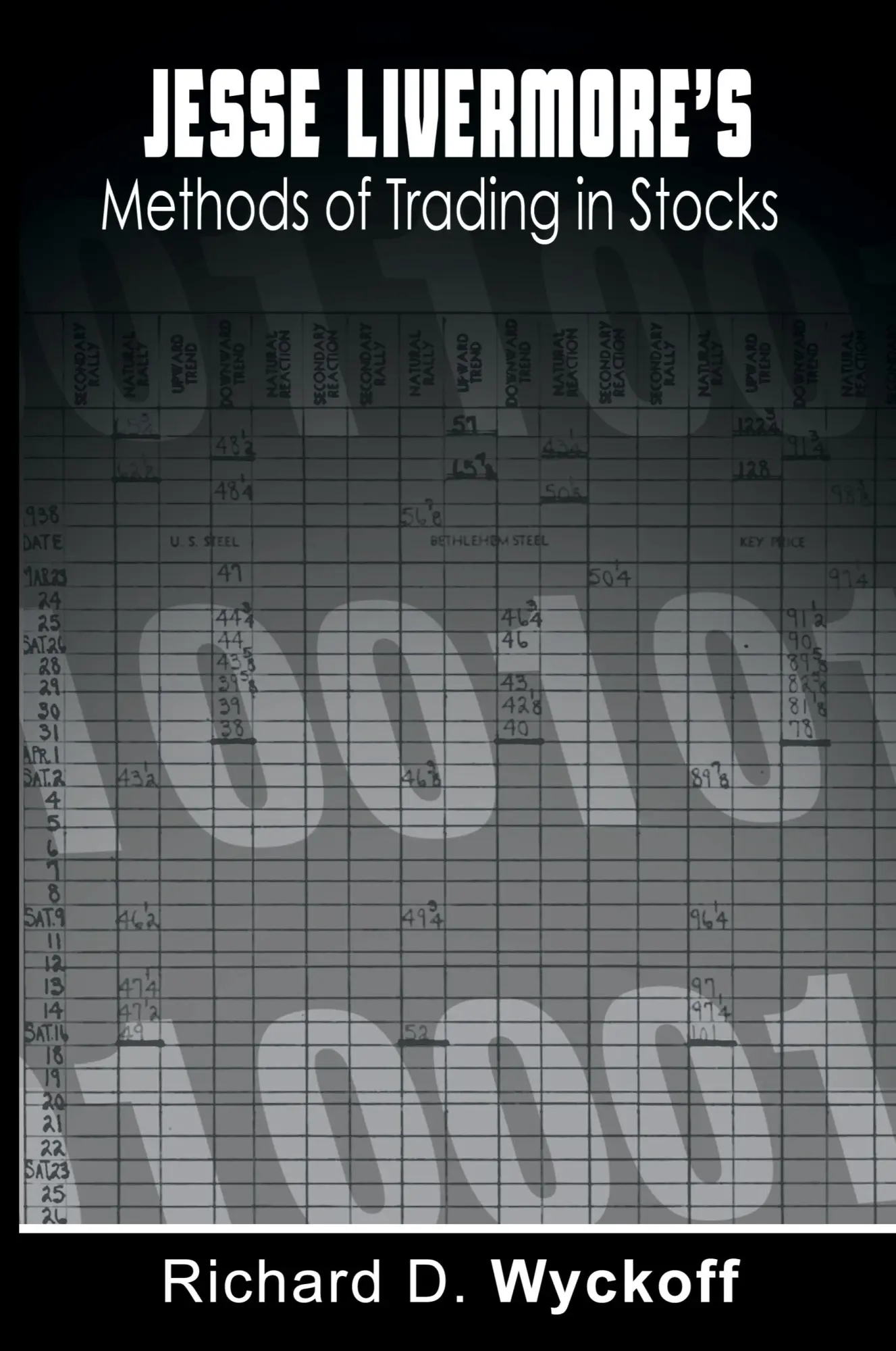 Cover: 9781607964506 | Jesse Livermore's Methods of Trading in Stocks | Wyckoff (u. a.)