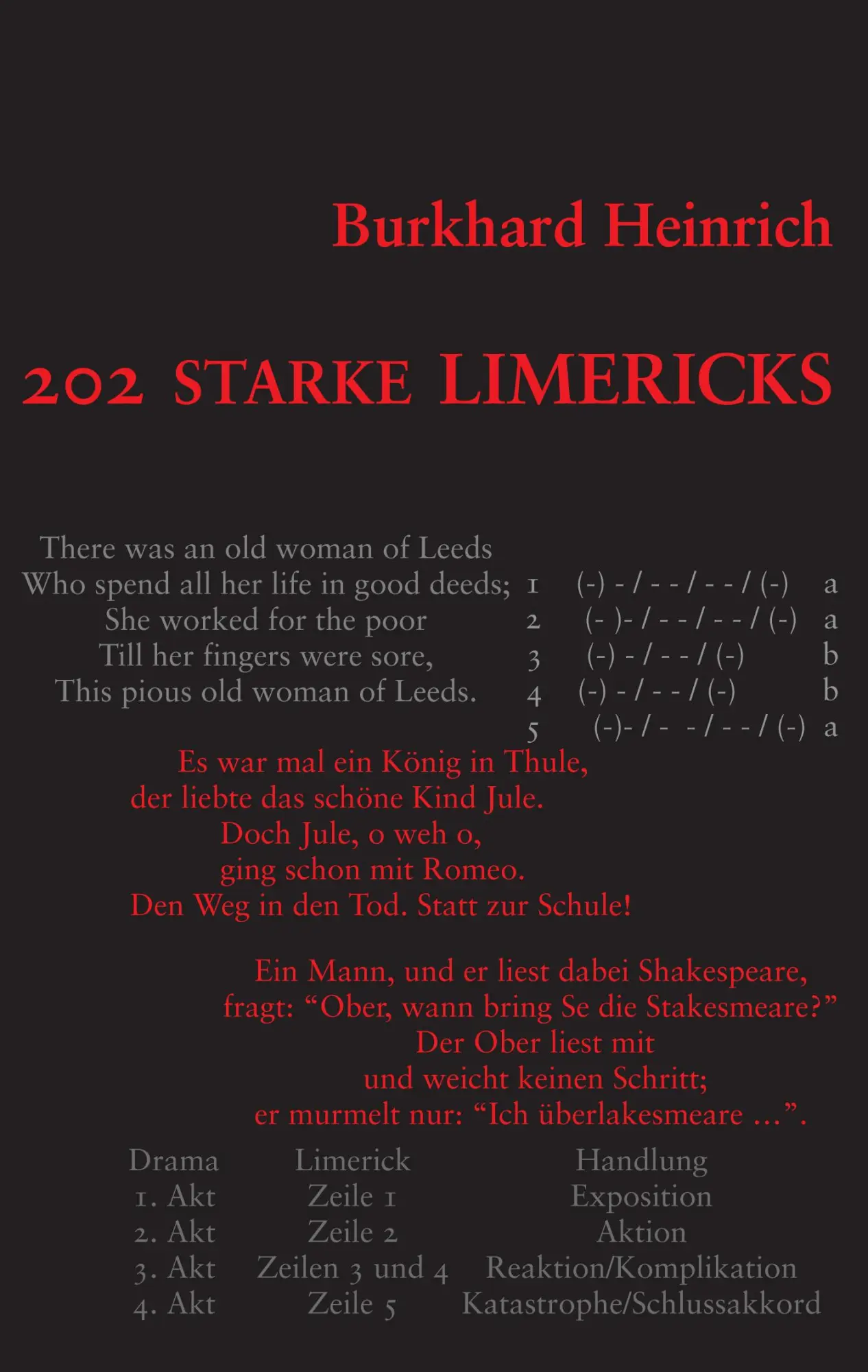 Cover: 9783833444906 | 202 starke Limericks | Burkhard Heinrich | Taschenbuch | 156 S. | 2006