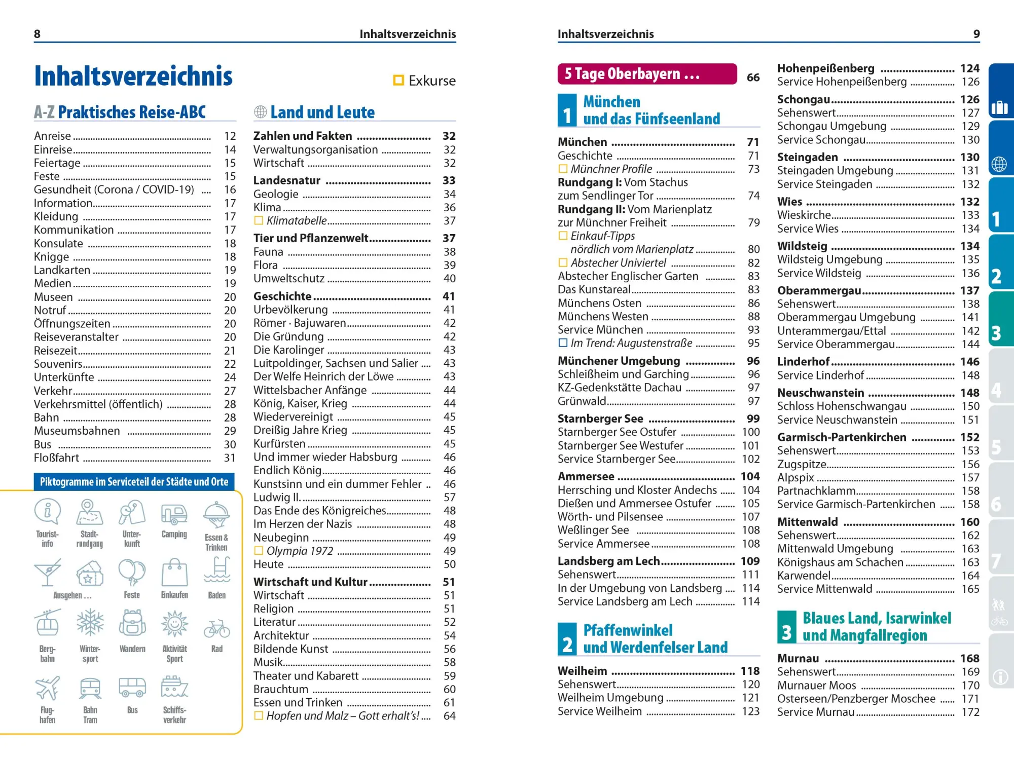 Bild: 9783896626806 | Reise Know-How Reiseführer Oberbayern | Friedrich Köthe | Taschenbuch