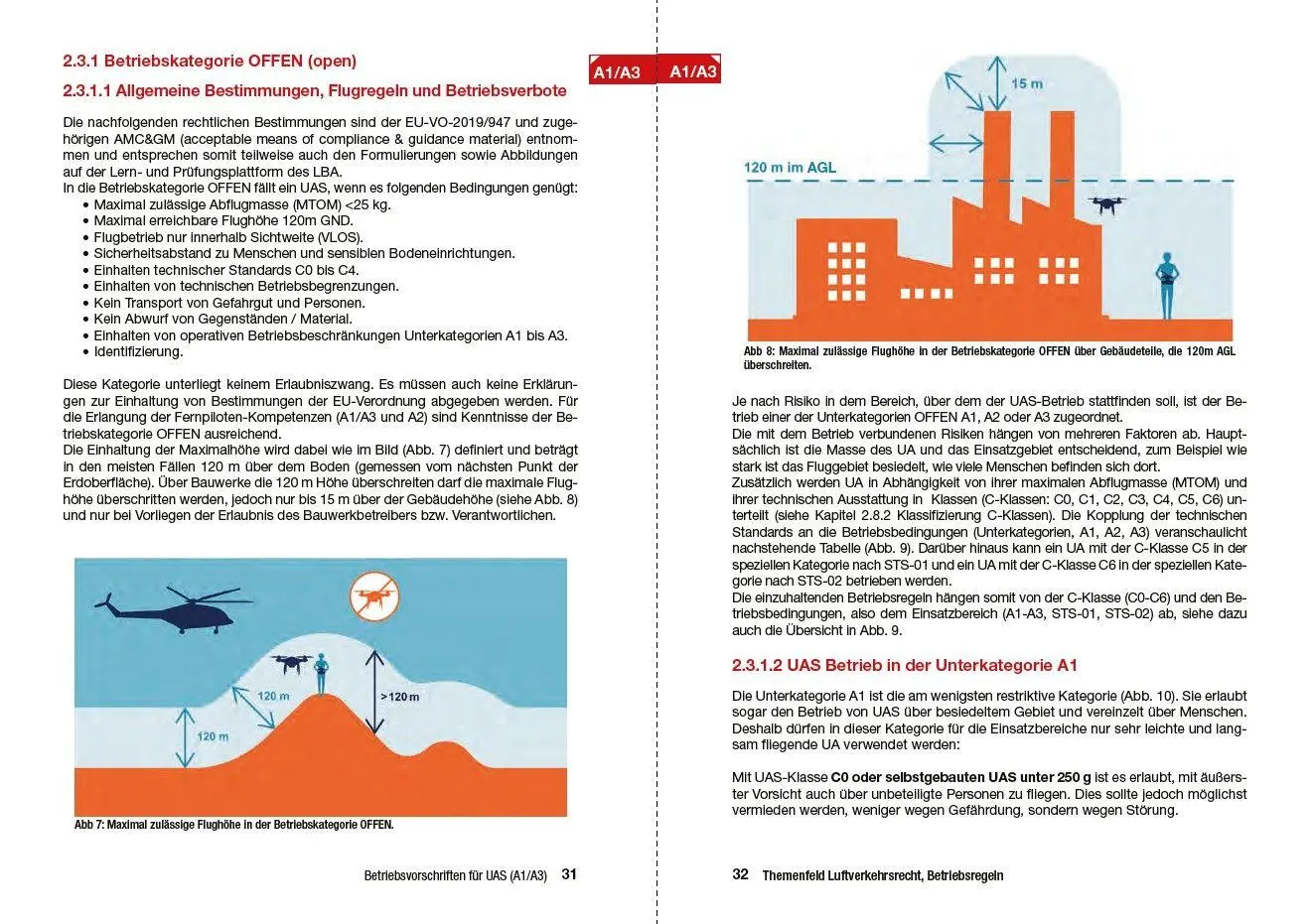 Bild: 9783613047006 | Drohnenführerschein kompakt | Das Lehrbuch zum Drohnenflug | Buch
