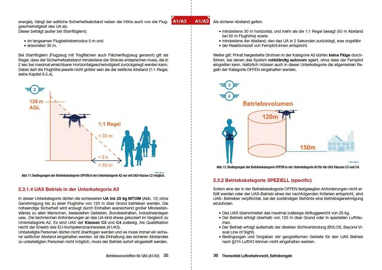 Bild: 9783613047006 | Drohnenführerschein kompakt | Das Lehrbuch zum Drohnenflug | Buch