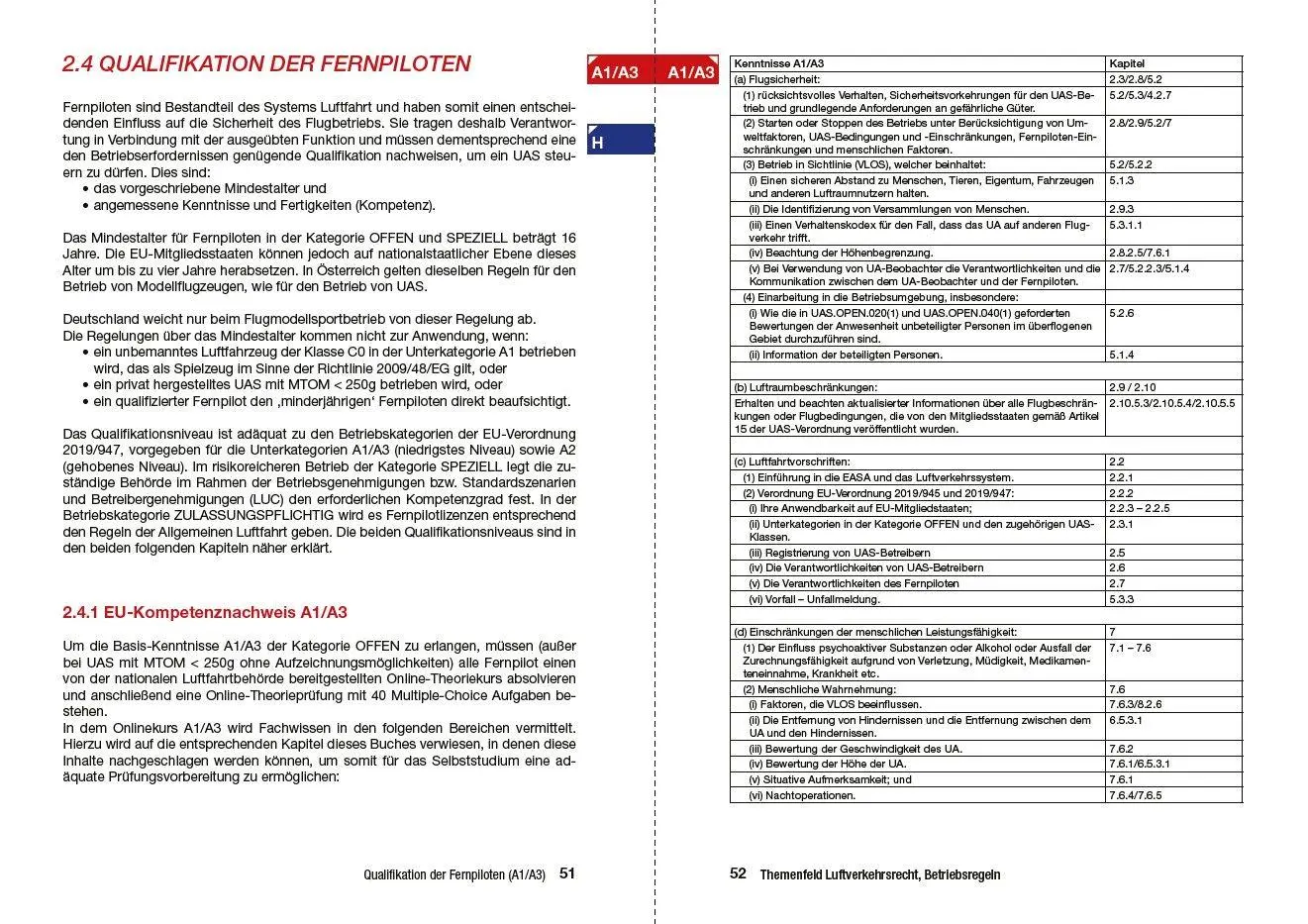 Bild: 9783613047006 | Drohnenführerschein kompakt | Das Lehrbuch zum Drohnenflug | Buch