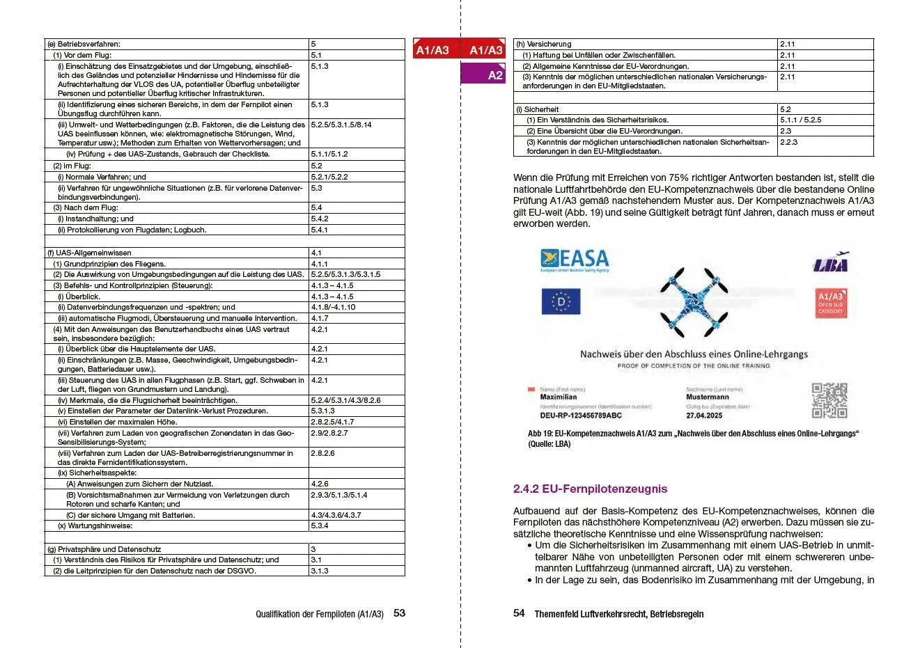 Bild: 9783613047006 | Drohnenführerschein kompakt | Das Lehrbuch zum Drohnenflug | Buch