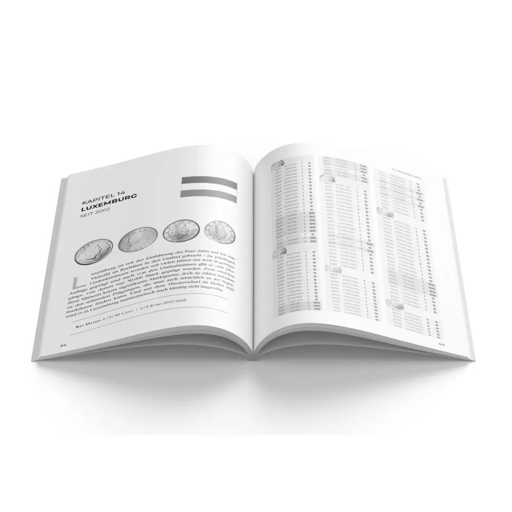 Bild: 9798339577706 | Jagd auf den Euro-Schatz | Sebastian Wiechowski | Taschenbuch | 2026