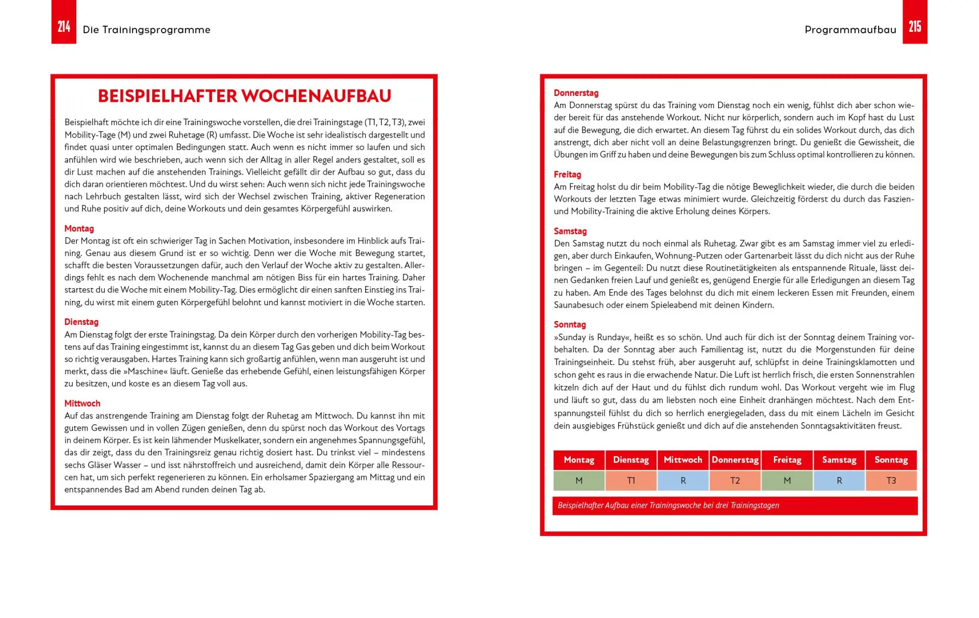 Bild: 9783742318206 | Fit for Running | Manuela Dannwolf | Taschenbuch | 368 S. | Deutsch
