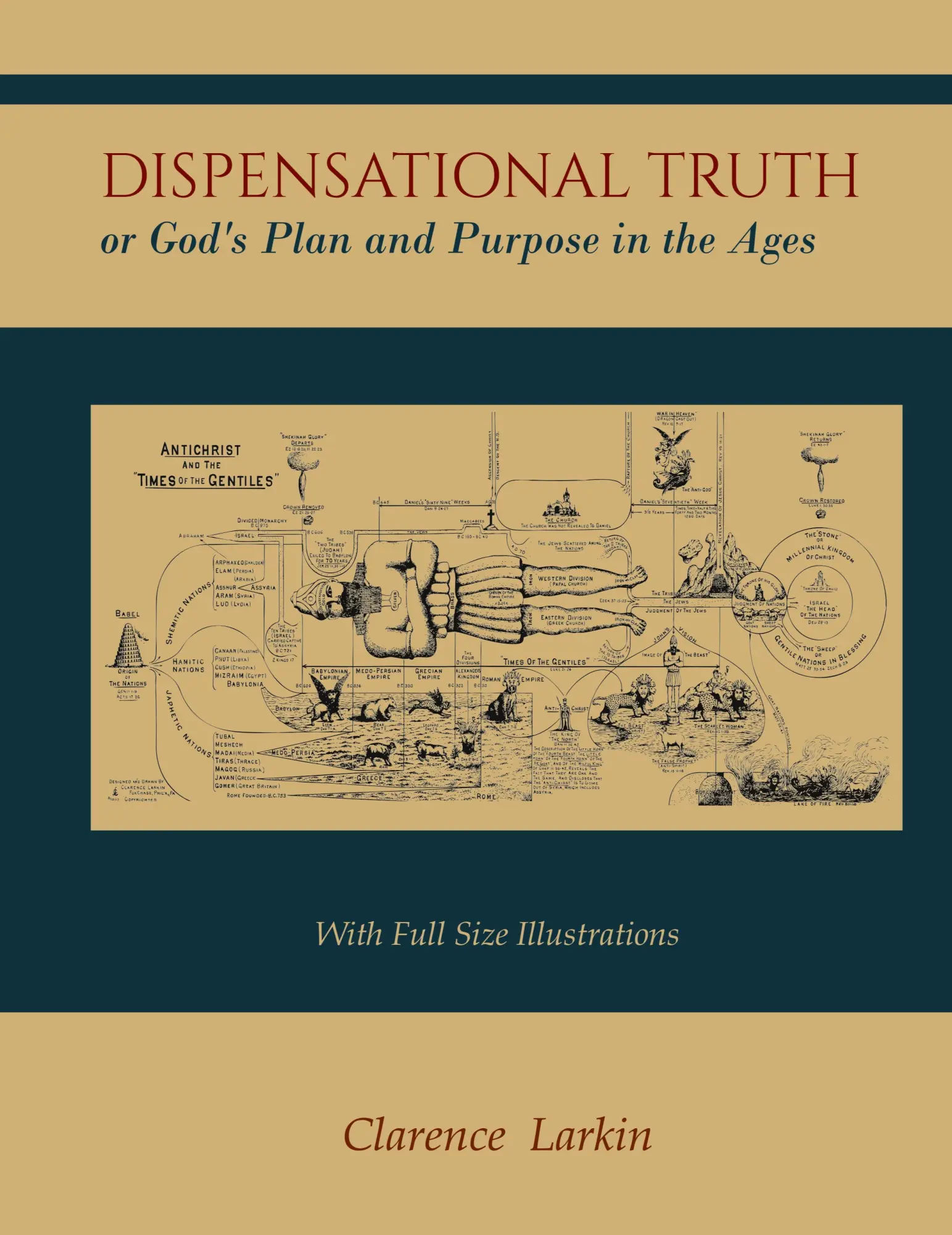 Cover: 9781614279006 | Dispensational Truth [with Full Size Illustrations], or God's Plan...