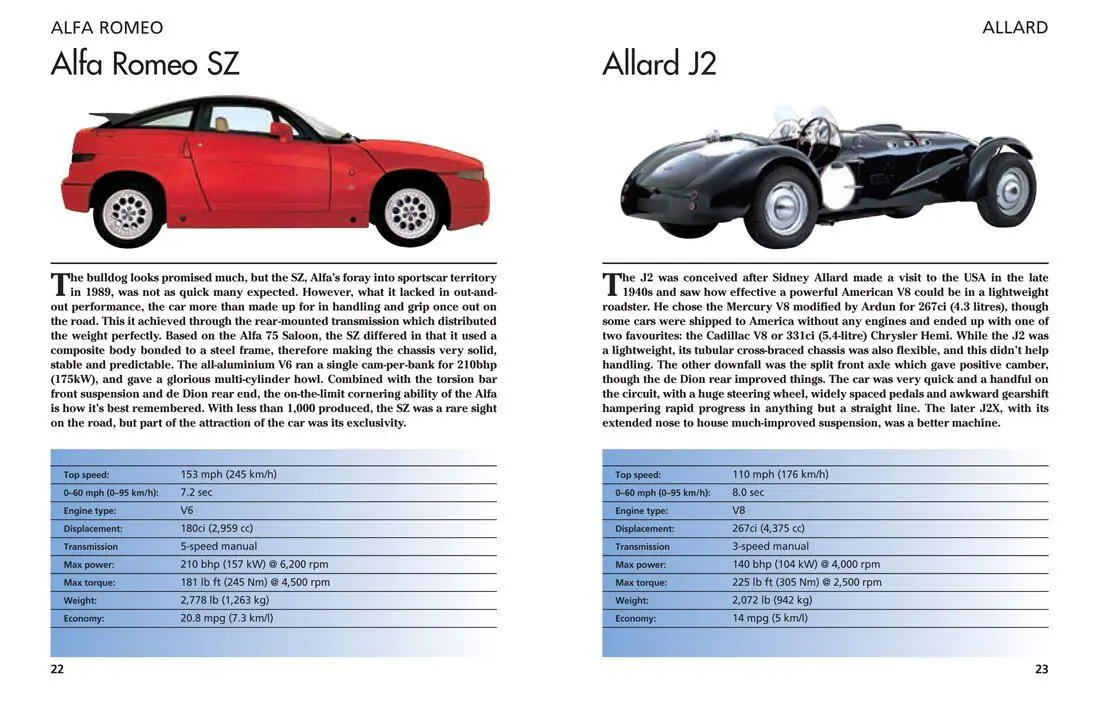 Bild: 9781782749806 | Classic Supercars | 300 Amazing Automobiles | Richard Nicholls | Buch