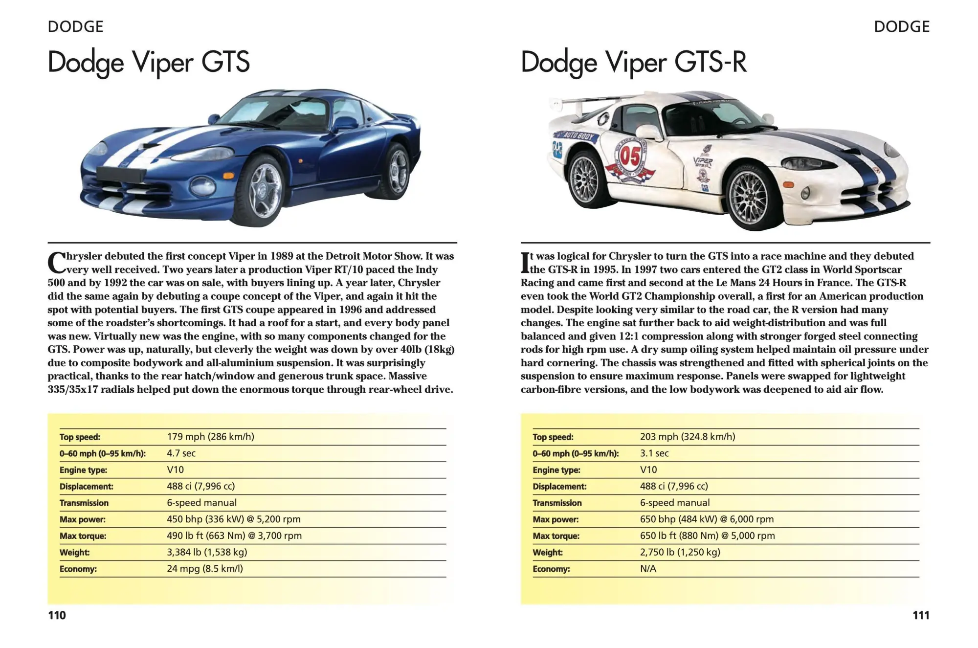 Bild: 9781782749806 | Classic Supercars | 300 Amazing Automobiles | Richard Nicholls | Buch