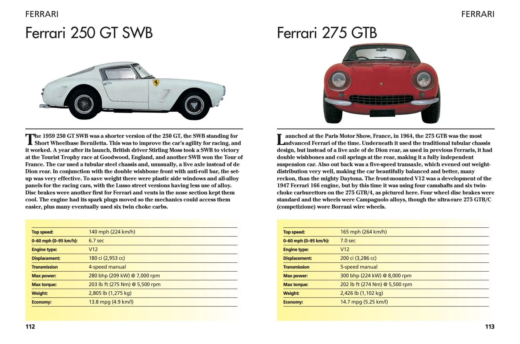 Bild: 9781782749806 | Classic Supercars | 300 Amazing Automobiles | Richard Nicholls | Buch