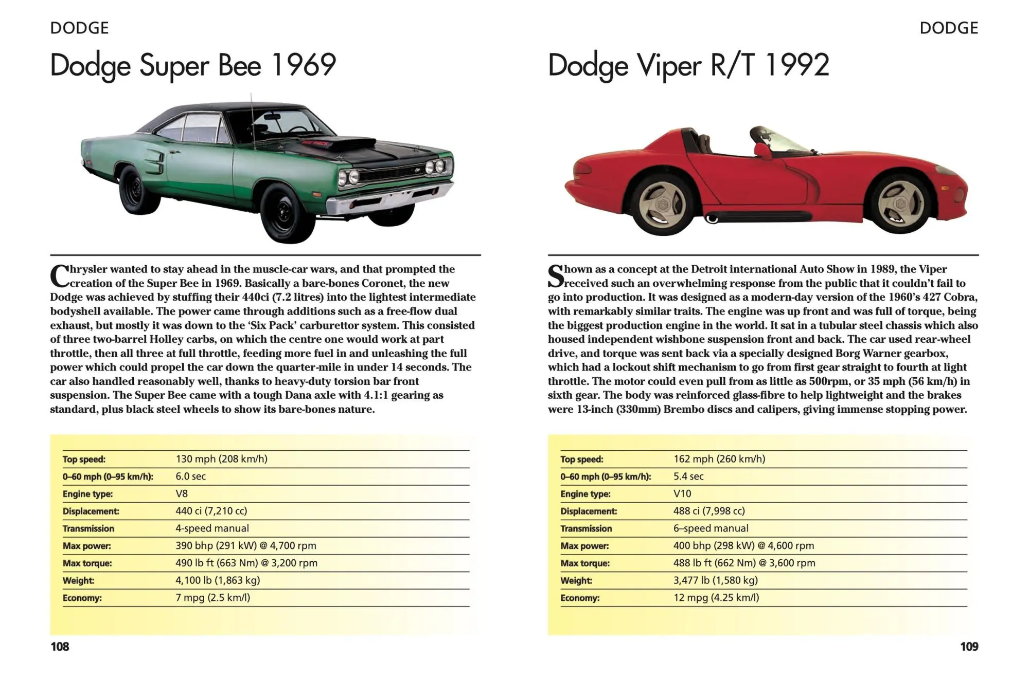 Bild: 9781782749806 | Classic Supercars | 300 Amazing Automobiles | Richard Nicholls | Buch