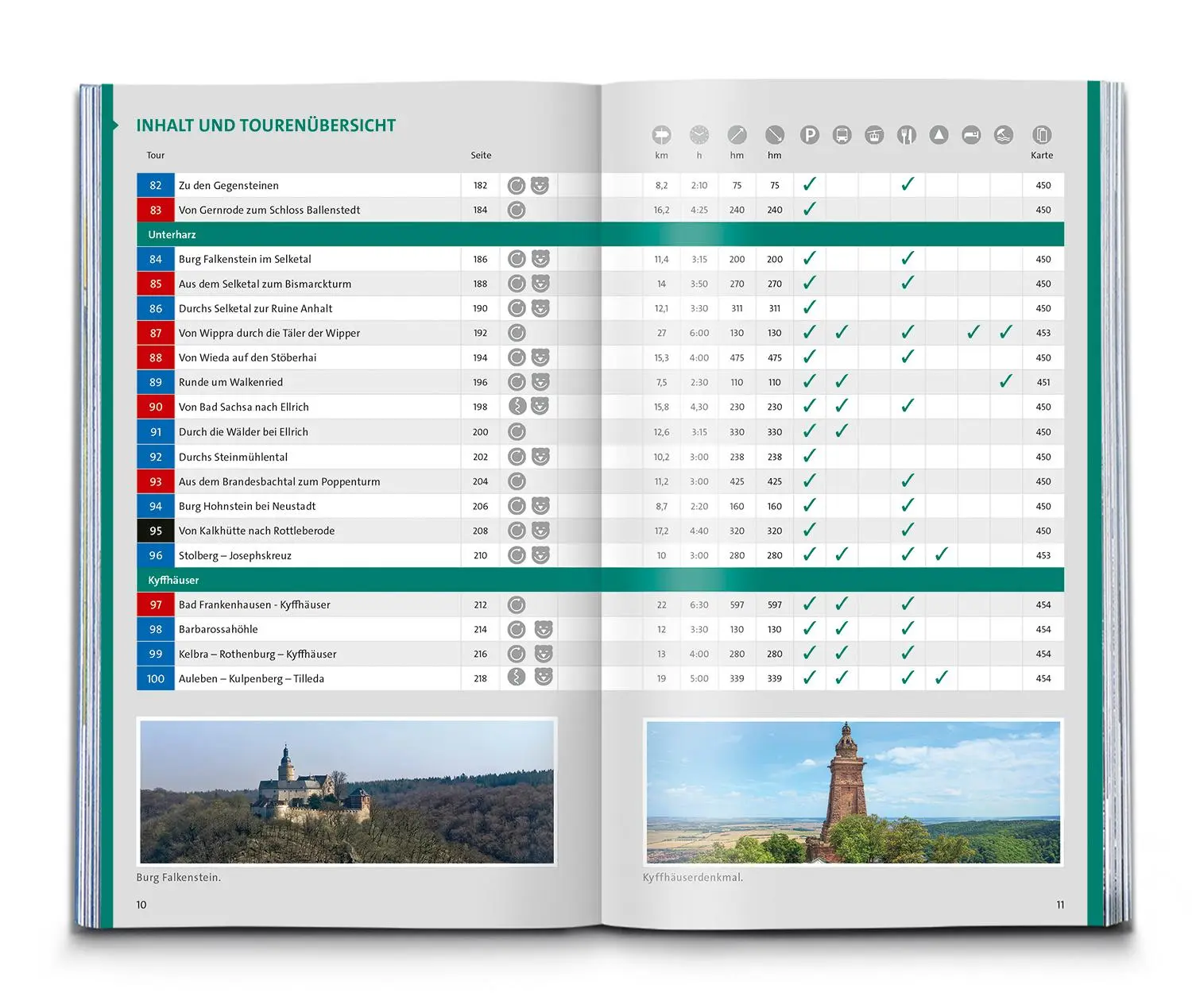 Bild: 9783991540007 | KOMPASS Wanderlust Harz | Elke/Goedeke, Richard/Aigner, Lisa Haan
