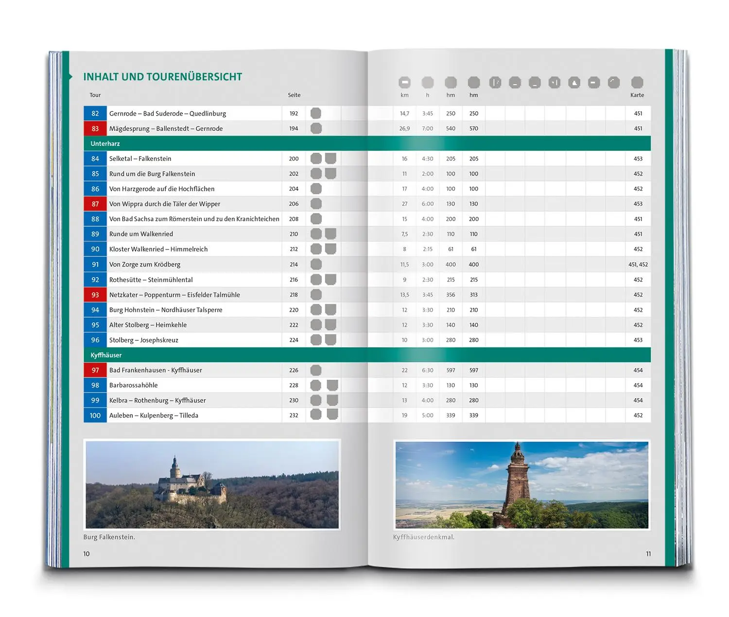 Bild: 9783991540007 | KOMPASS Wanderlust Harz | Elke/Goedeke, Richard/Aigner, Lisa Haan