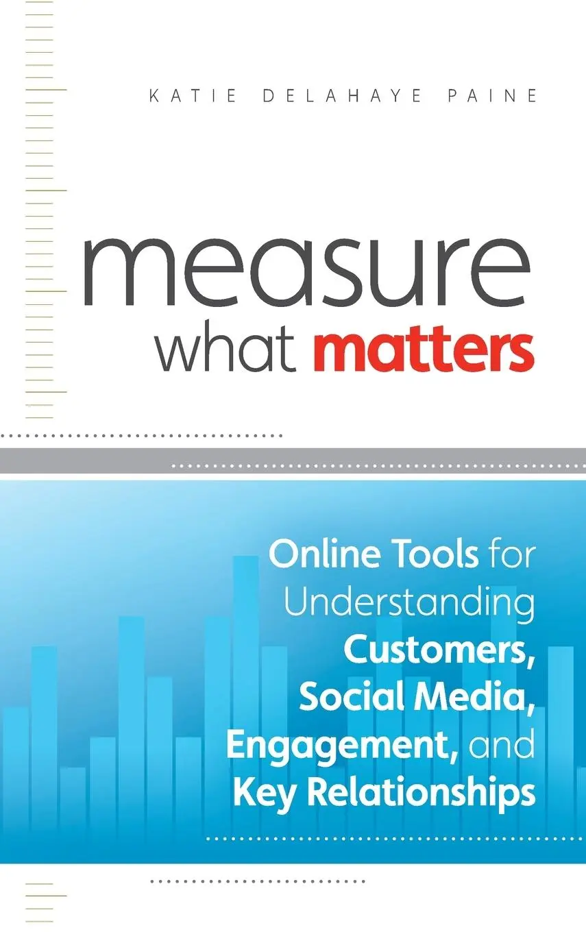 Cover: 9780470920107 | Measure What Matters | Katie Delahaye Paine | Buch | 272 S. | Englisch