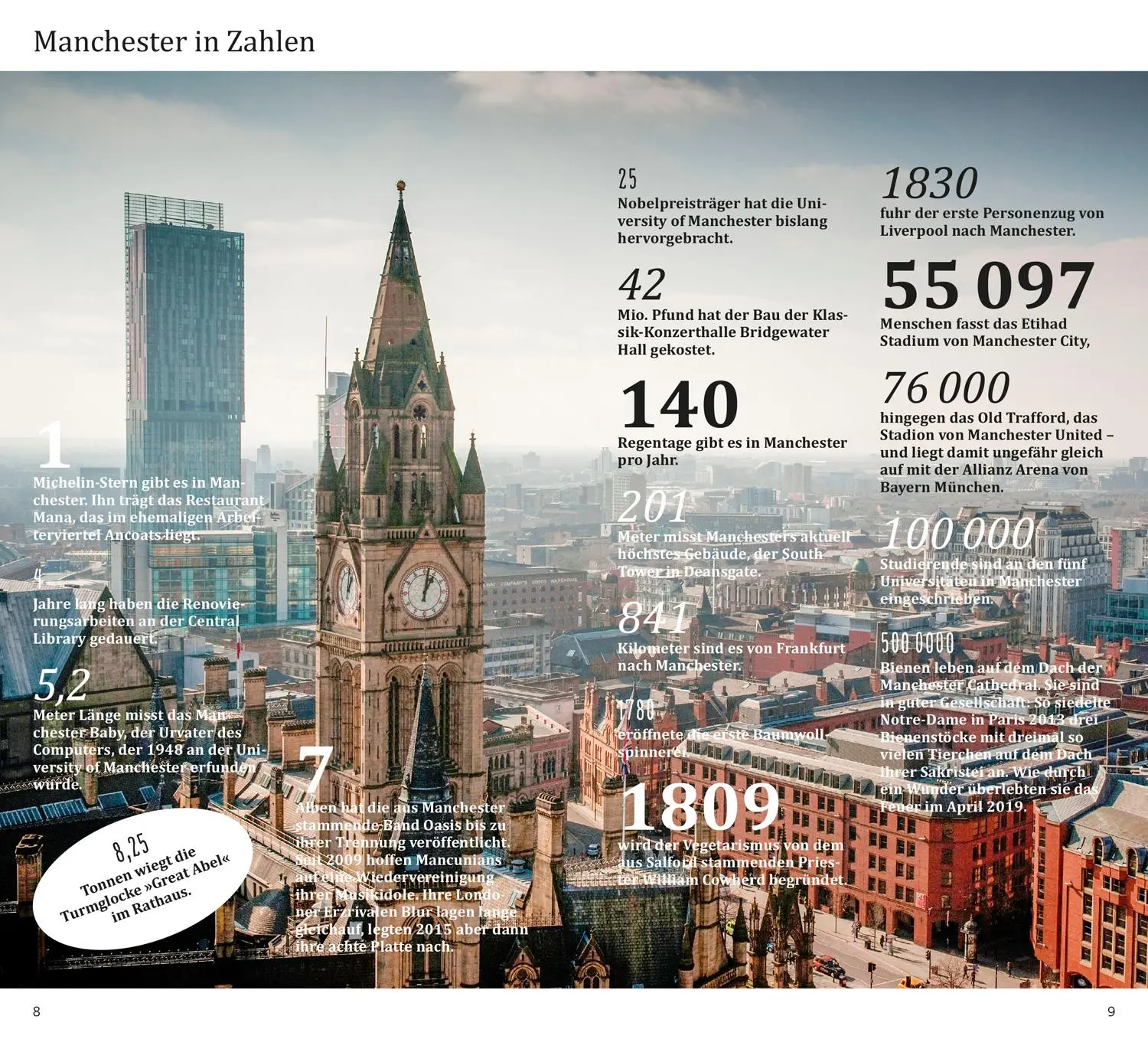 Bild: 9783616000107 | DUMONT direkt Reiseführer Manchester | Mit großem Cityplan | Neder
