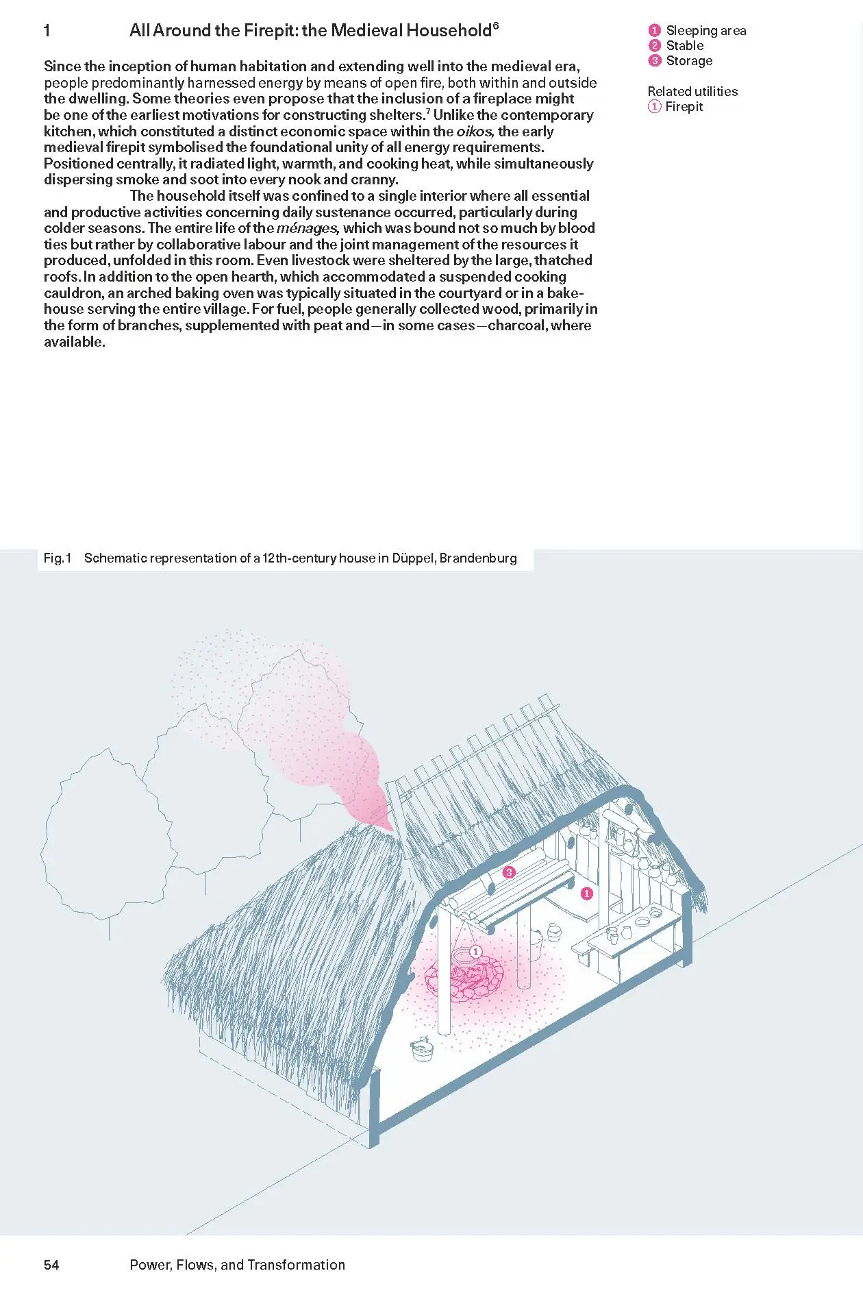 Bild: 9783986120207 | Power, Flows, and Transformation | David Bauer (u. a.) | Taschenbuch