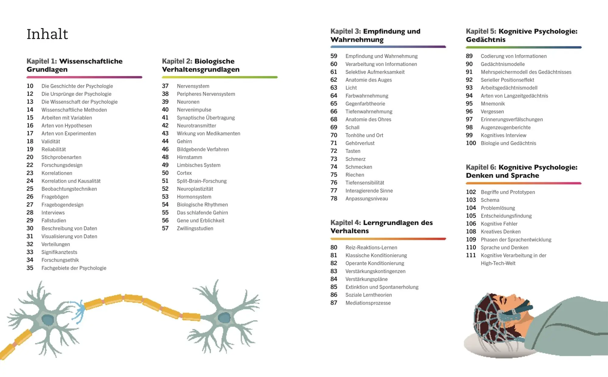 Bild: 9783831050307 | Visuelles Wissen. Psychologie | Tom Buxton-Cope (u. a.) | Taschenbuch