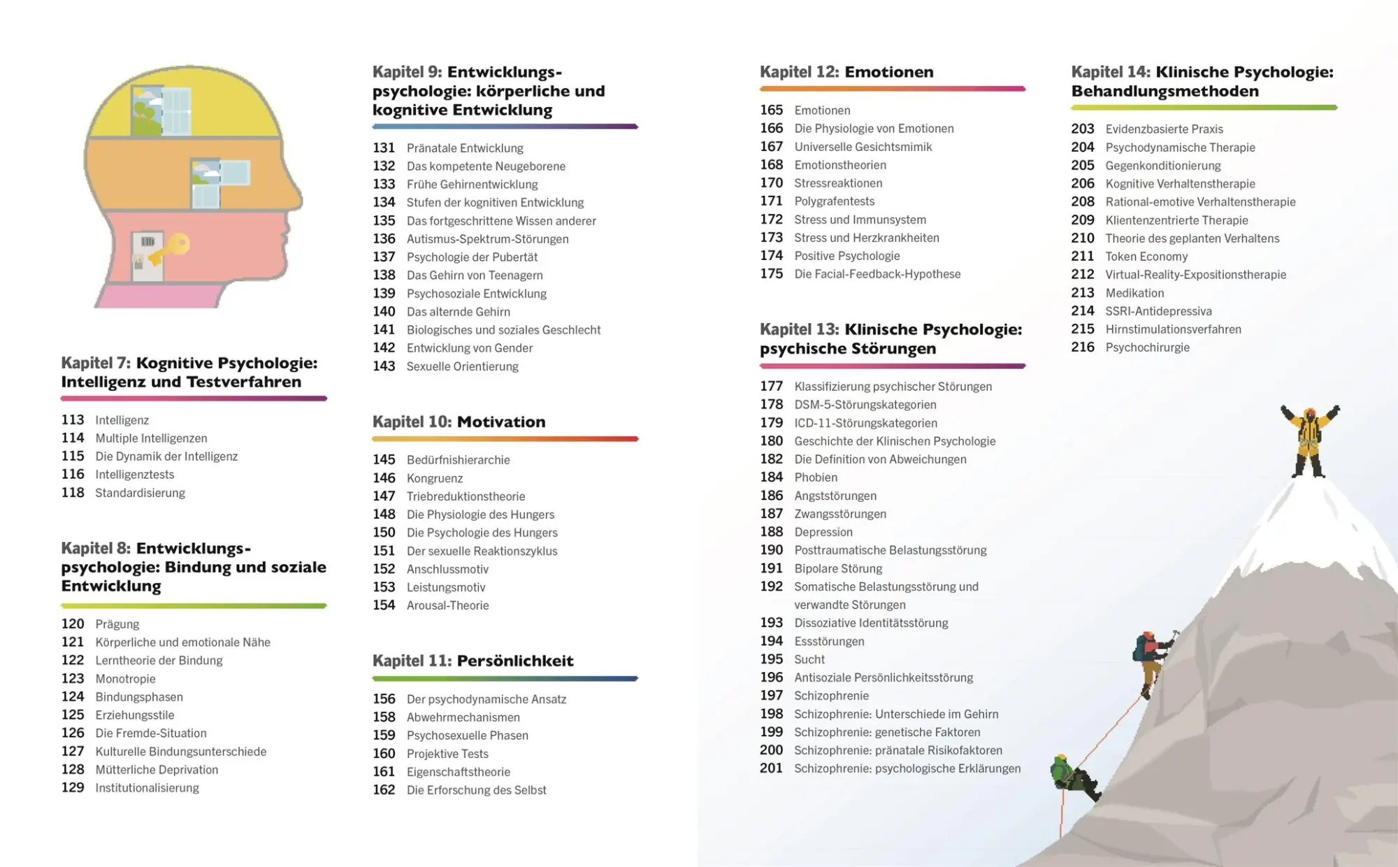 Bild: 9783831050307 | Visuelles Wissen. Psychologie | Tom Buxton-Cope (u. a.) | Taschenbuch