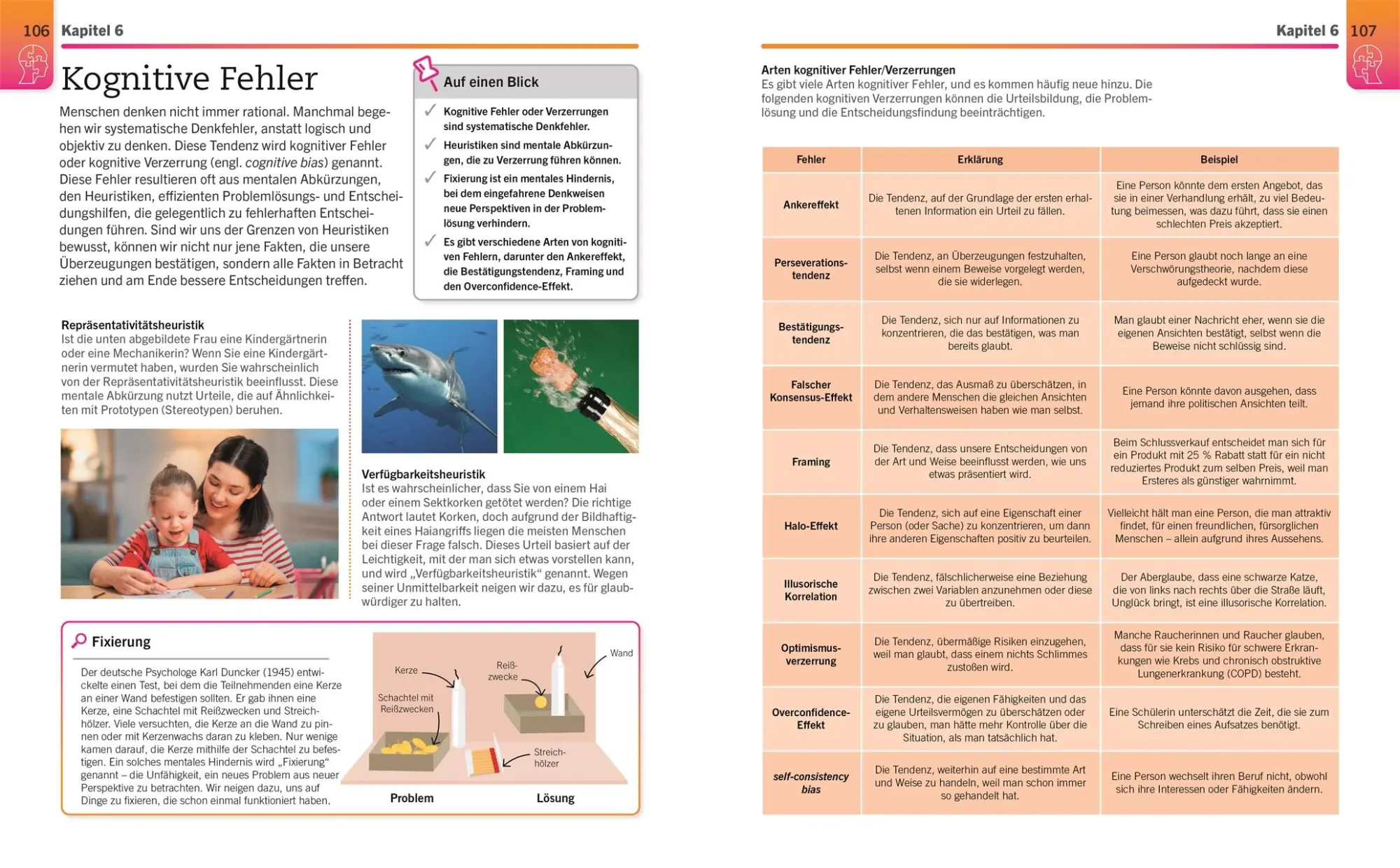Bild: 9783831050307 | Visuelles Wissen. Psychologie | Tom Buxton-Cope (u. a.) | Taschenbuch