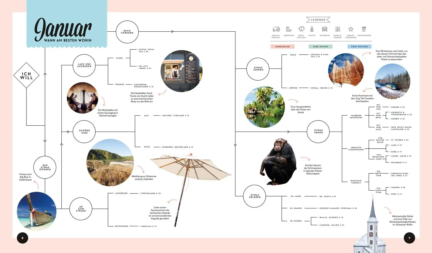 Bild: 9783575010407 | LONELY PLANET Bildband Wann am besten wohin 2 | Sarah Baxter (u. a.)