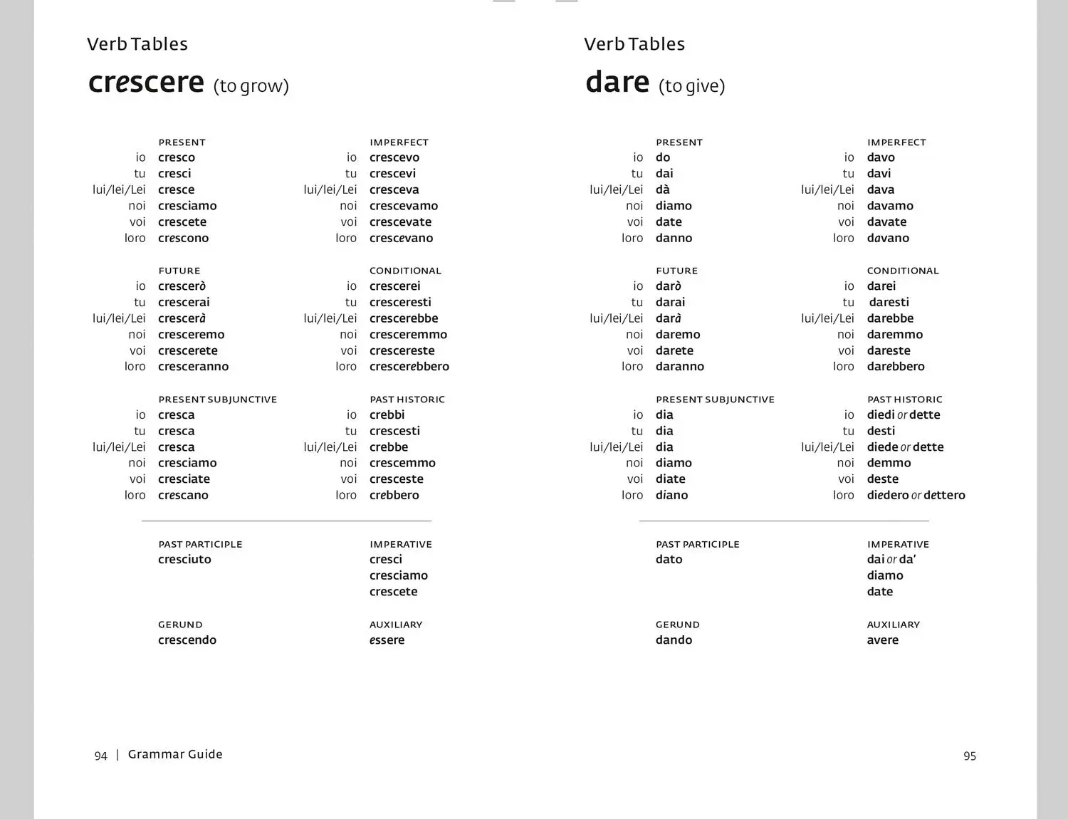 Bild: 9780008241407 | Italian Dictionary and Grammar | Two Books in One | Dictionaries
