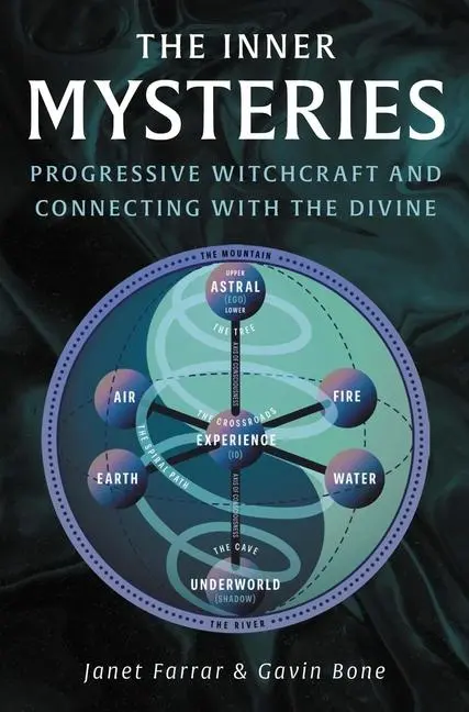 Cover: 9780719831607 | The Inner Mysteries | Janet Farrar (u. a.) | Taschenbuch | Englisch