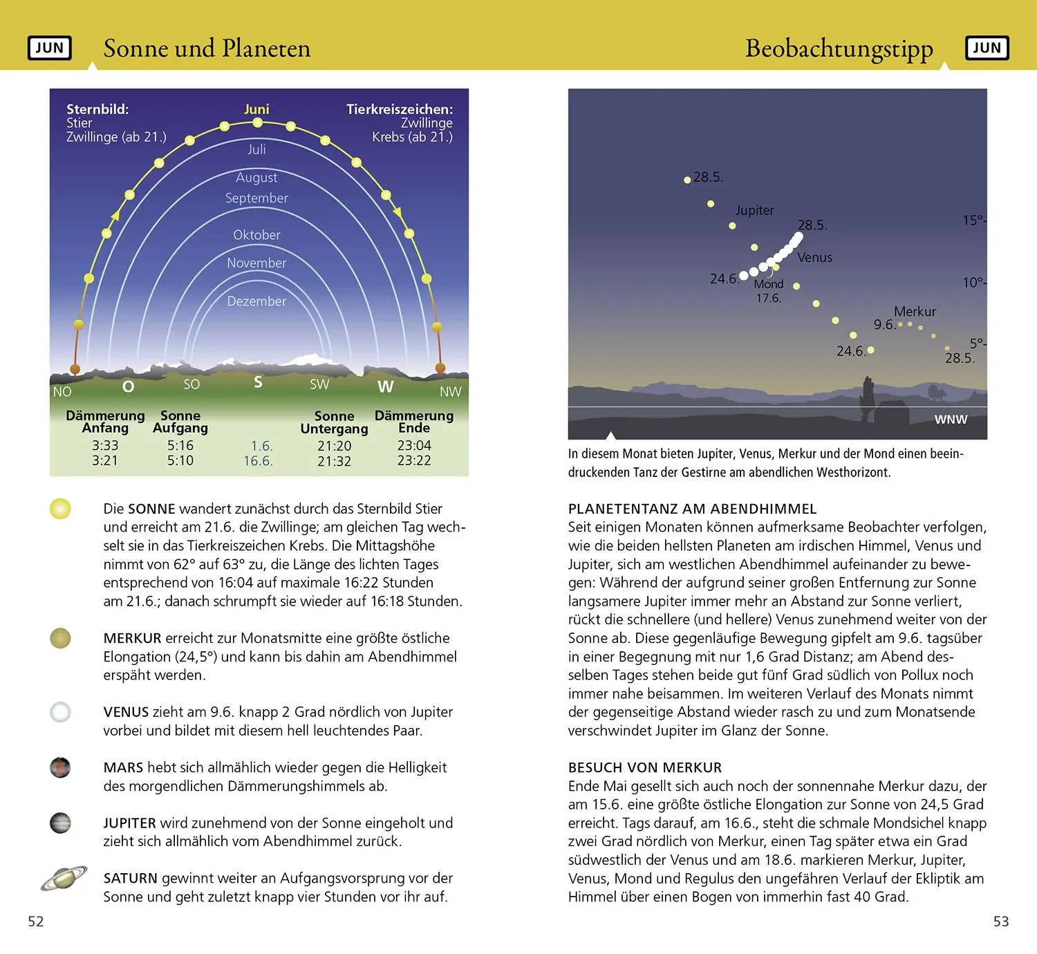 Bild: 9783440181607 | Was tut sich am Himmel 2026 | Hermann-Michael Hahn | Taschenbuch