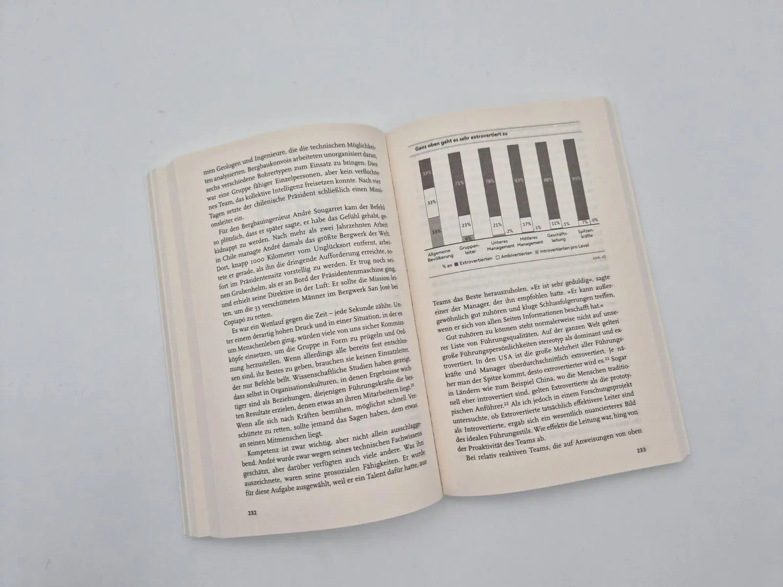 Bild: 9783492321907 | Hidden Potential - Die Wissenschaft des Erfolgs | Adam Grant | Buch