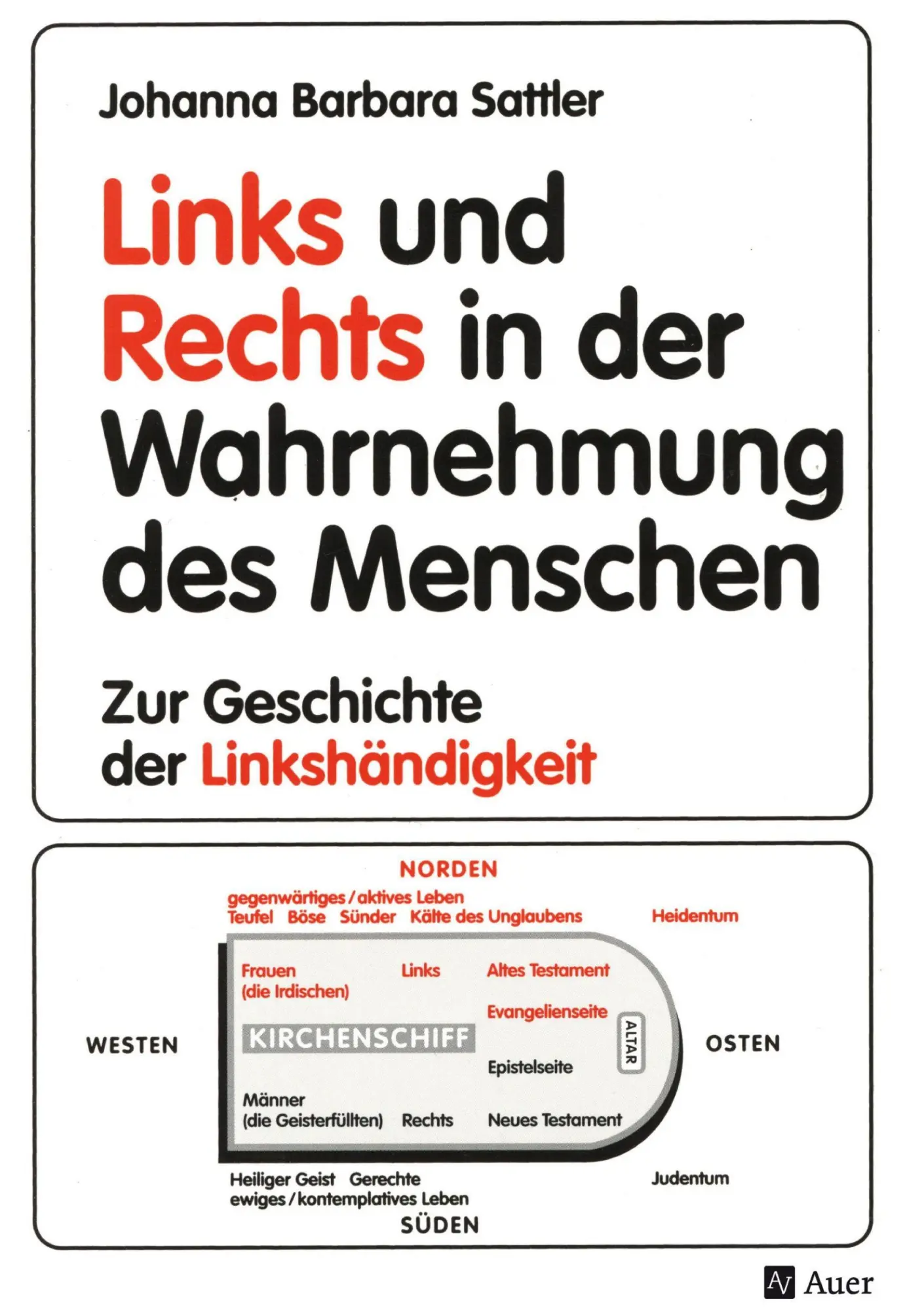 Cover: 9783403032007 | Links und Rechts in der Wahrnehmung des Menschen | Sattler | Buch
