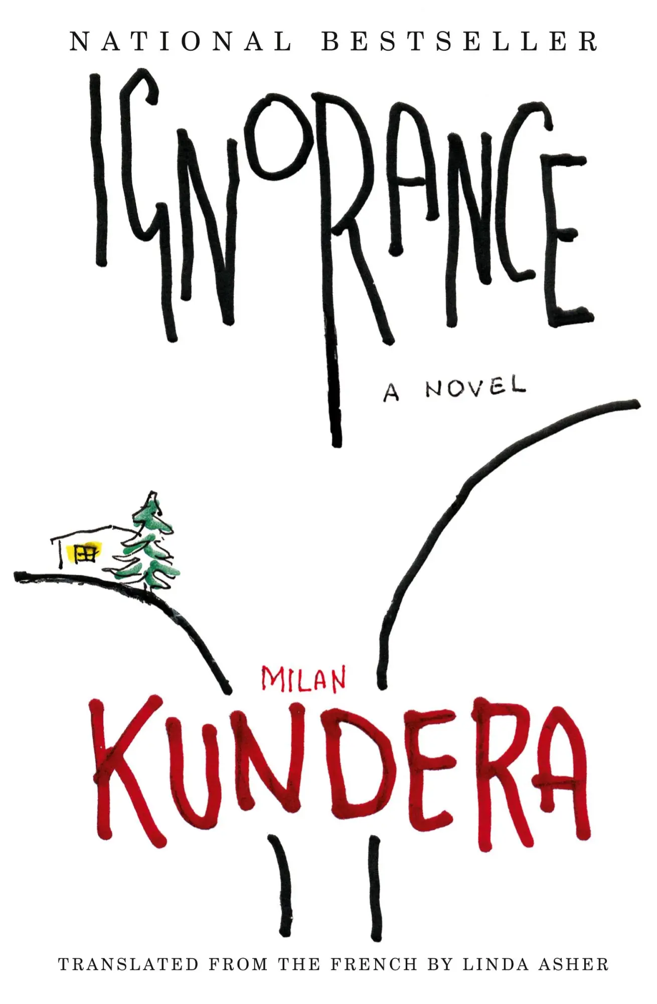 Cover: 9780060002107 | Ignorance | Milan Kundera | Taschenbuch | Kartoniert / Broschiert