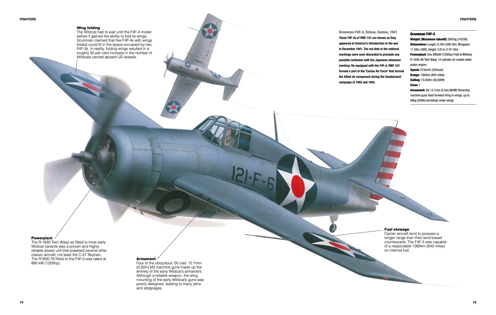 Bild: 9781838862107 | Allied Carrier Aircraft of World War II | 1939-1945 | Edward Ward