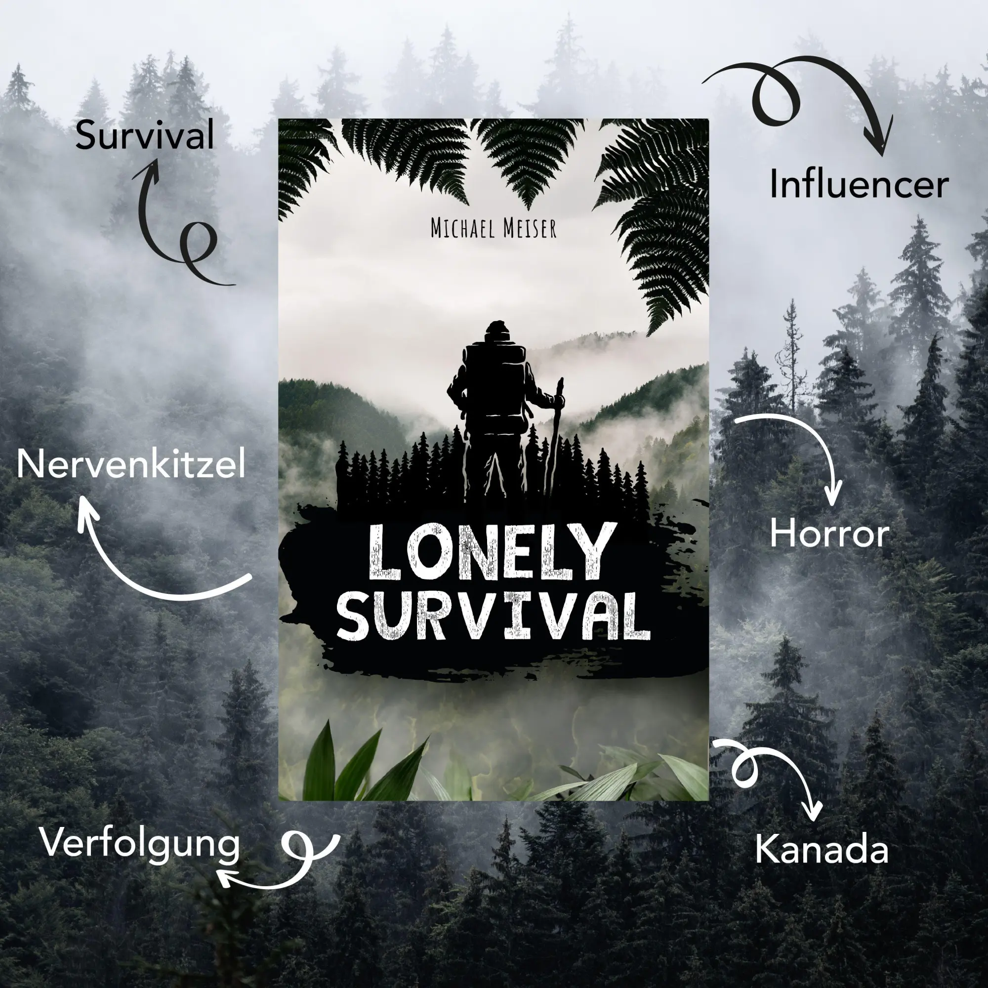 Bild: 9783986602307 | Lonely Survival | Michael Meiser | Taschenbuch | 400 S. | Deutsch