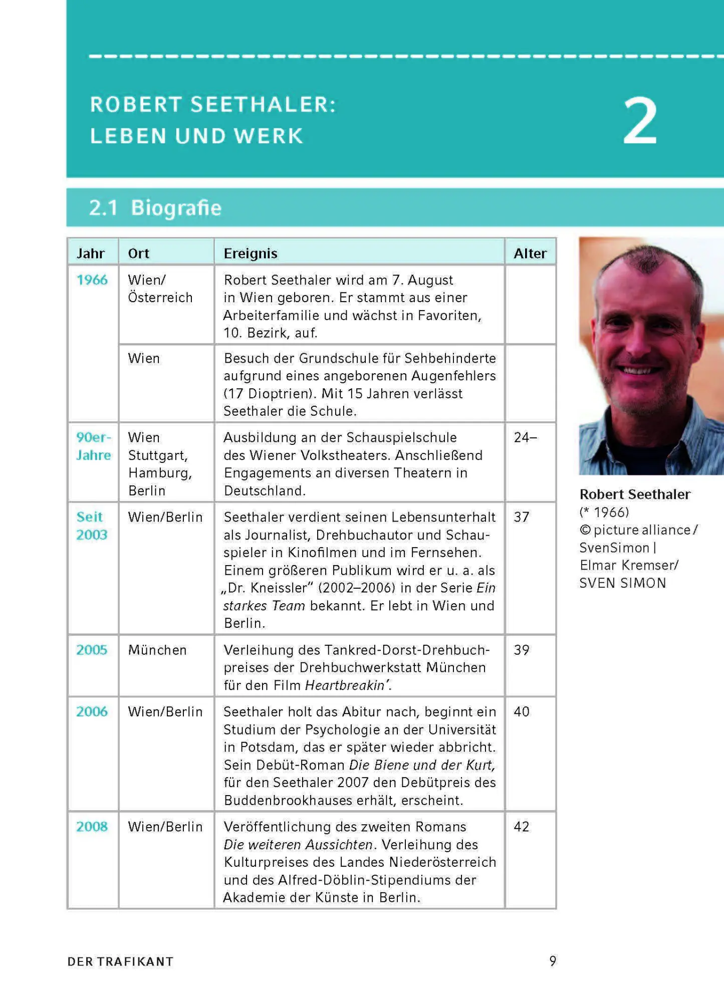 Bild: 9783129303207 | Der Trafikant von Robert Seethaler - Textanalyse und Interpretation