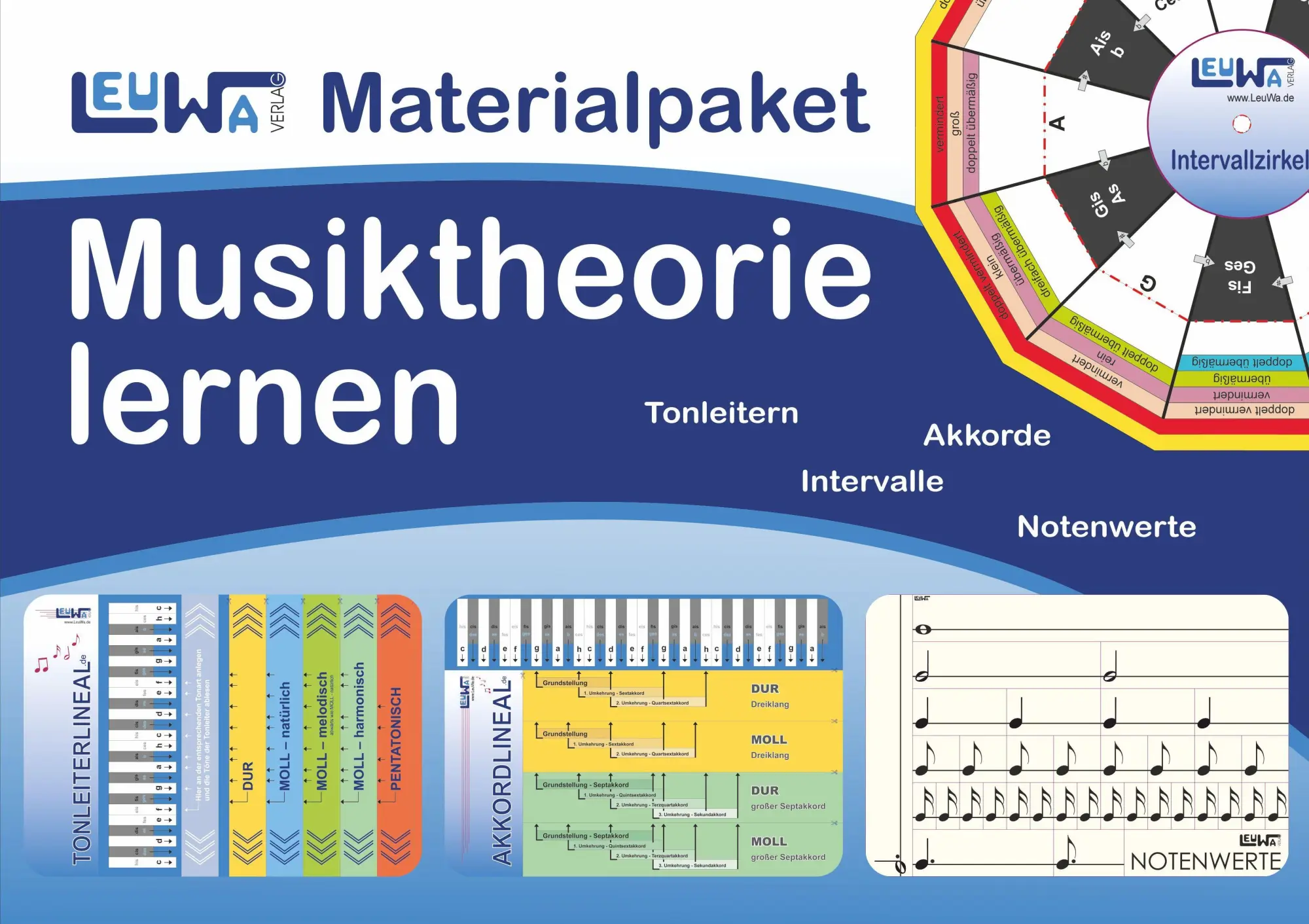 Cover: 9783940533807 | Materialpaket, Musiktheorie lernen | Martin Leuchtner (u. a.) | Buch