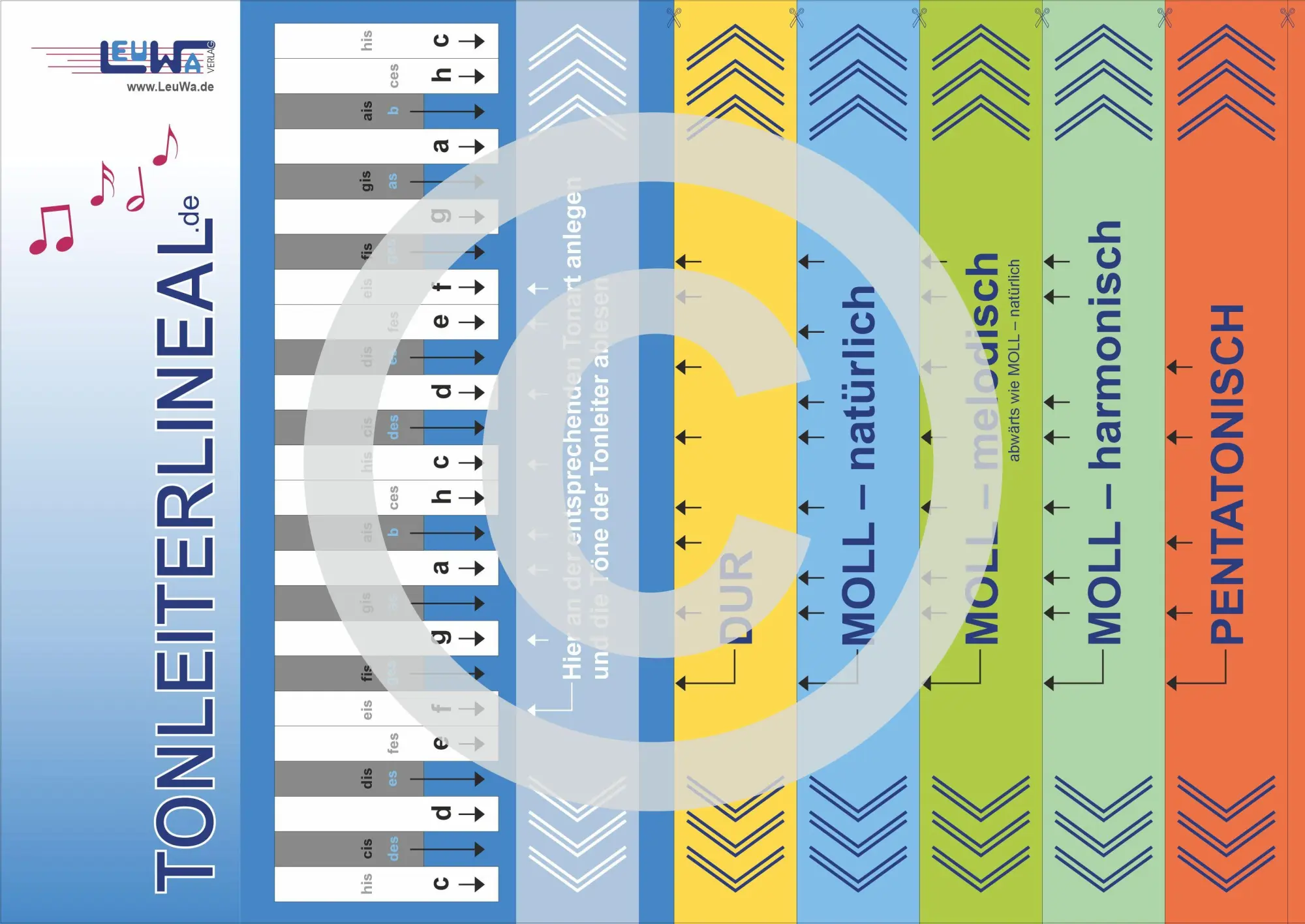 Bild: 9783940533807 | Materialpaket, Musiktheorie lernen | Martin Leuchtner (u. a.) | Buch