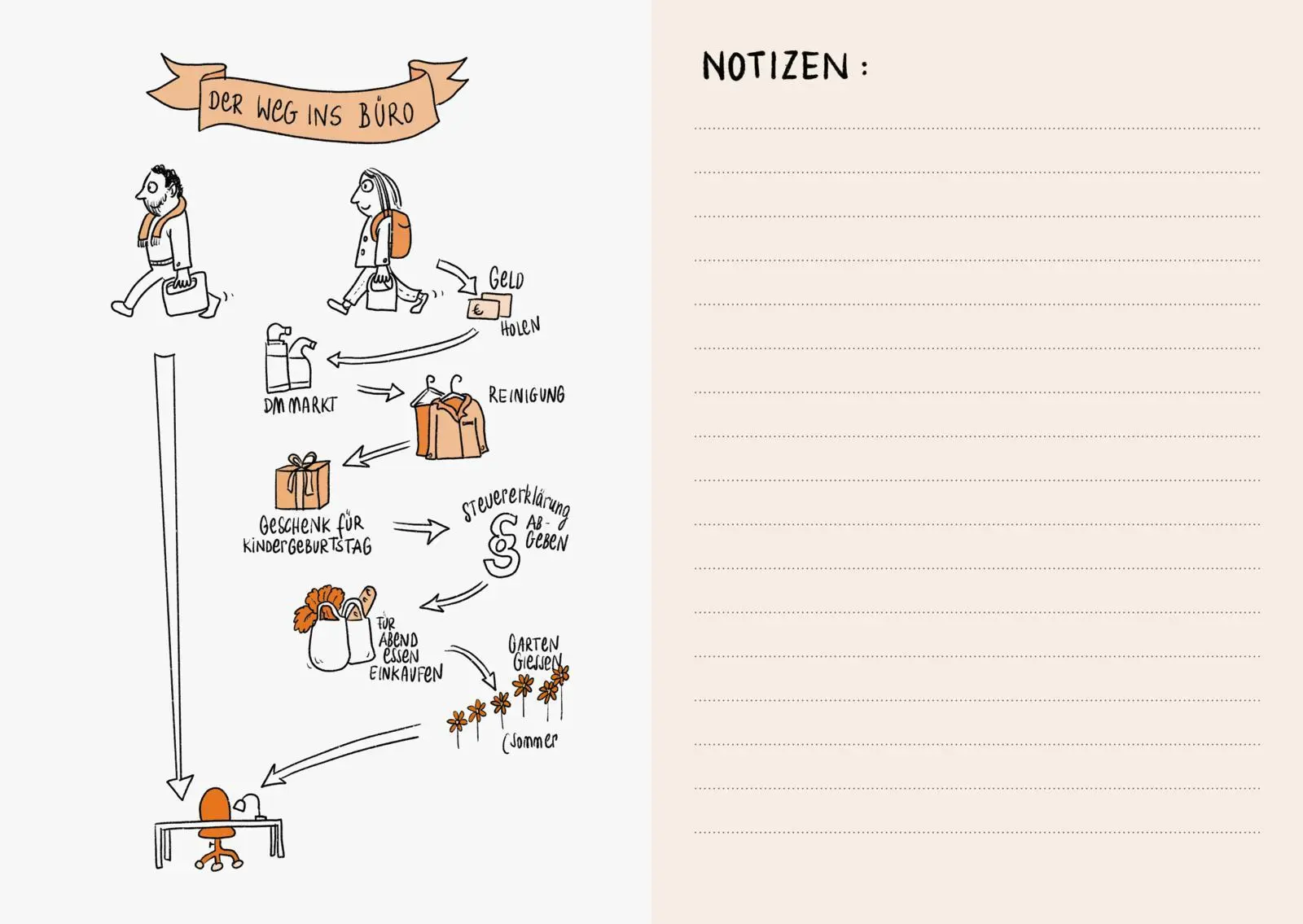 Bild: 9783830364207 | Ich hab ja sonst keine Hobbys! | Nicole El Salamoni | Taschenbuch