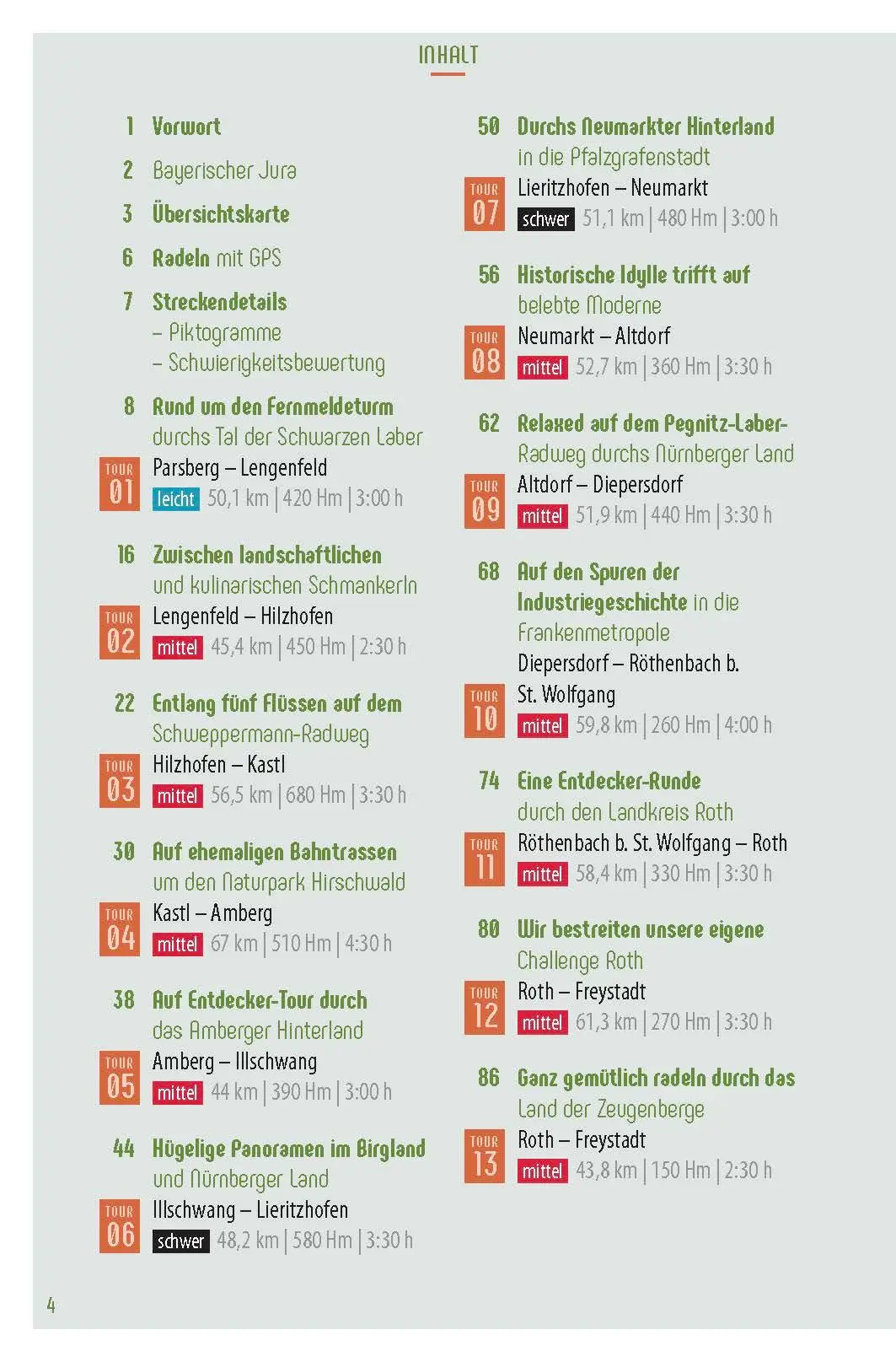 Bild: 9783955874407 | Genussradeln Bayerischer Jura | Martin Ehrensberger | Taschenbuch