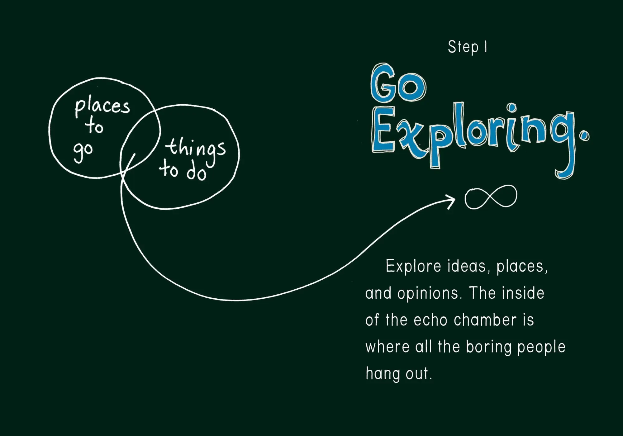 Bild: 9780761174707 | How to Be Interesting | (In 10 Simple Steps) | Jessica Hagy | Buch