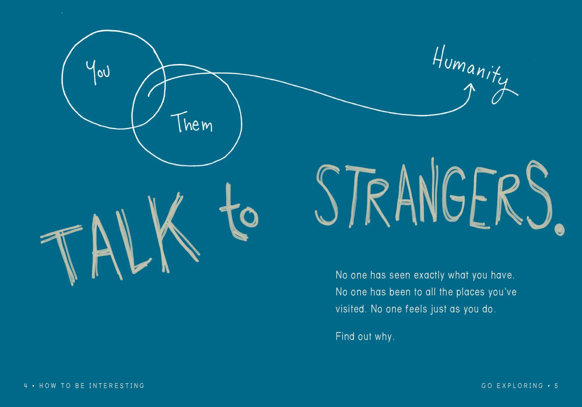 Bild: 9780761174707 | How to Be Interesting | (In 10 Simple Steps) | Jessica Hagy | Buch