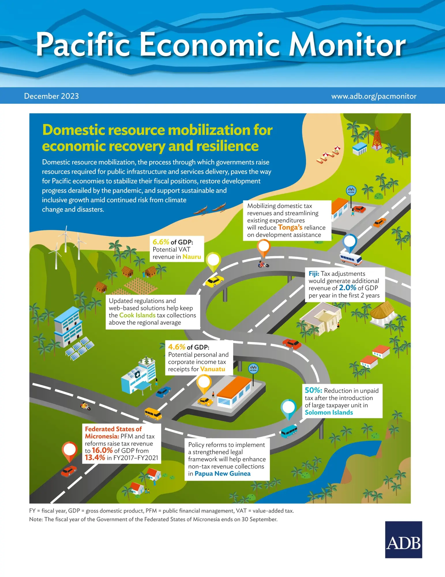 Cover: 9789292705107 | Pacific Economic Monitor - December 2023 | Asian Development Bank