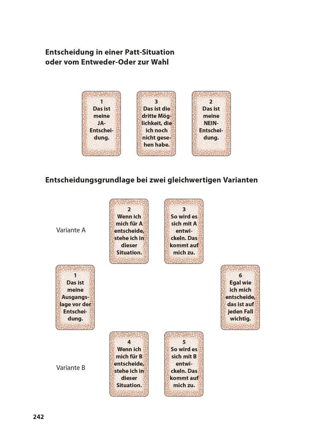 Bild: 9783868265507 | Das große Tarot-Praxisbuch | Tarot entdecken. Mit Tarot mehr erleben