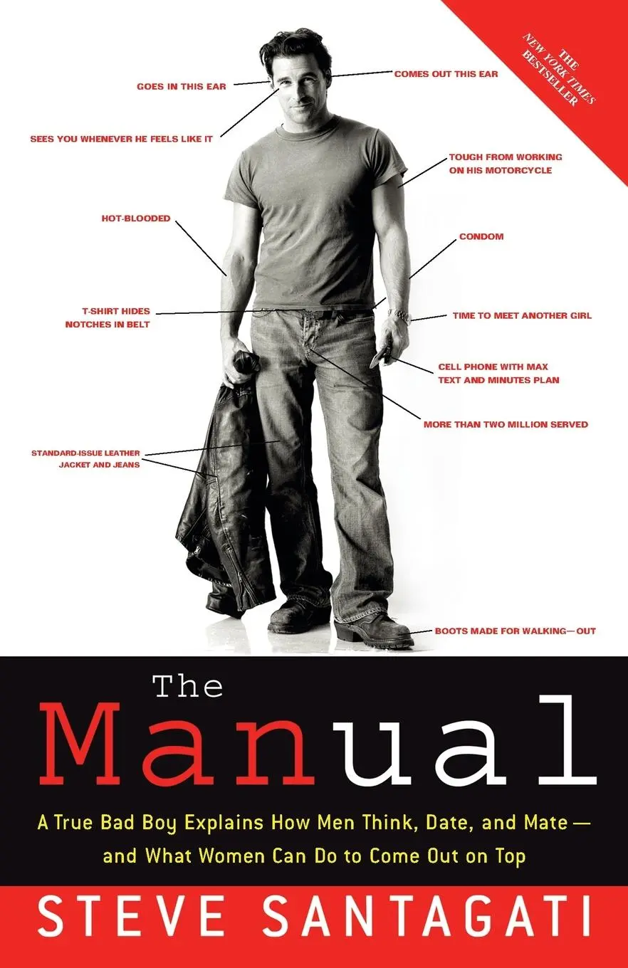Cover: 9780307345707 | The Manual | Steve Santagati | Taschenbuch | Englisch | 2008