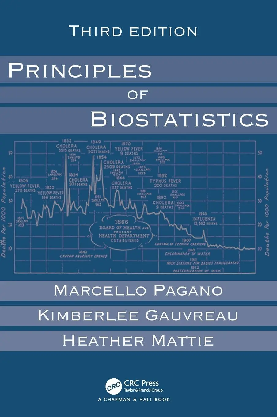 Cover: 9780367355807 | Principles of Biostatistics | Marcello Pagano (u. a.) | Buch | 2022