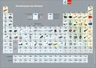 Cover: 9783120685807 | Periodensystem. Einzelblatt | KUNST | Ordner | Deutsch | 2008