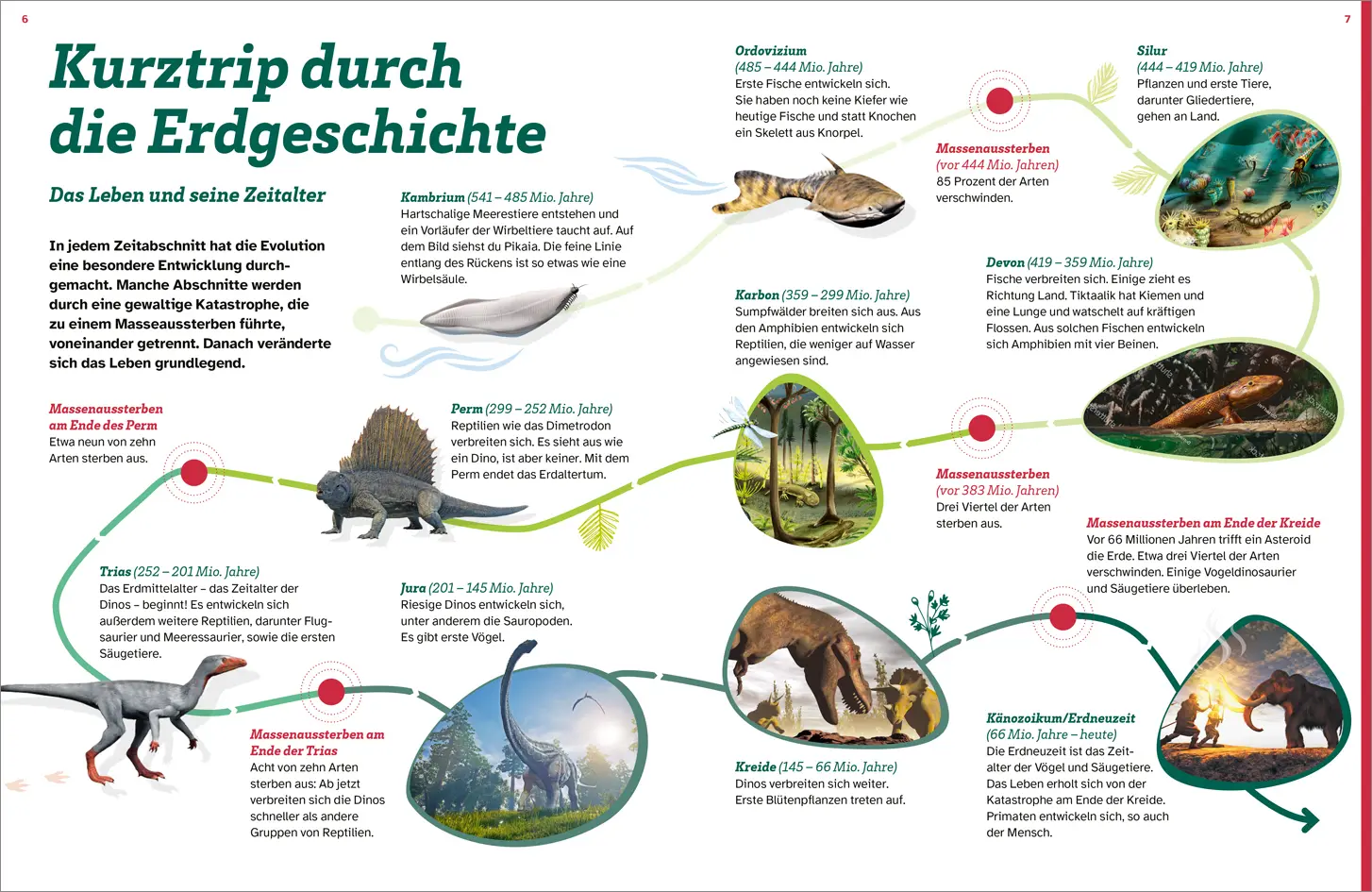 Bild: 9783788677107 | WAS IST WAS Dinosaurier. Superechsen der Urzeit | Manfred Baur | Buch