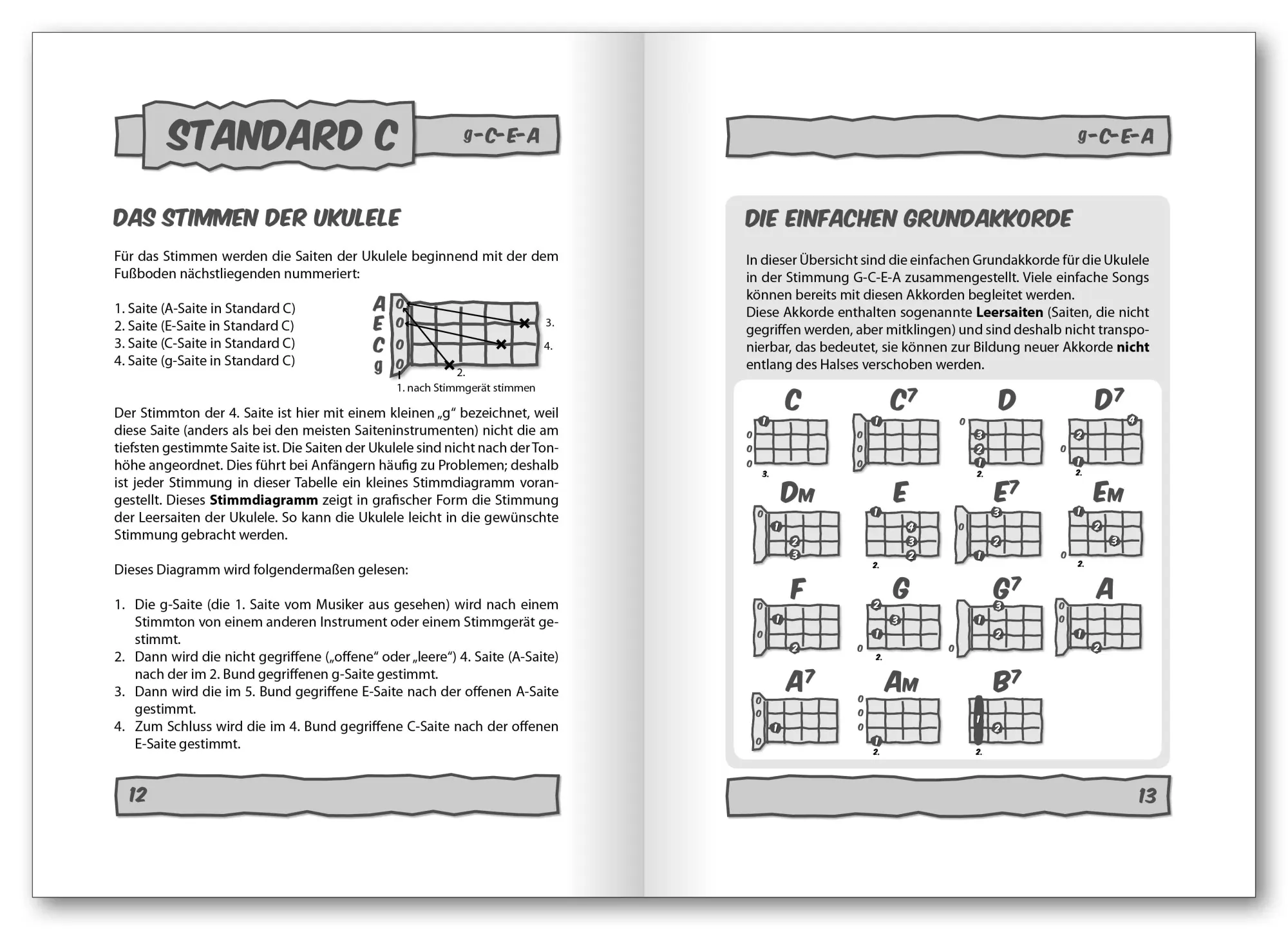 Bild: 9783802408007 | Grifftabelle für Ukulele | Jeromy Bessler (u. a.) | Buch | 160 S.