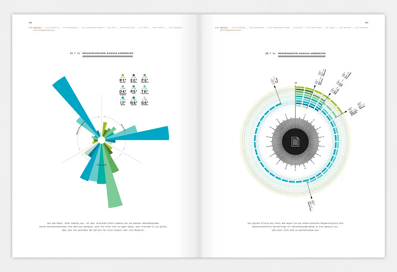 Bild: 9783874398107 | REPORTING | Jochen Rädeker (u. a.) | Buch | 390 S. | Deutsch | 2011