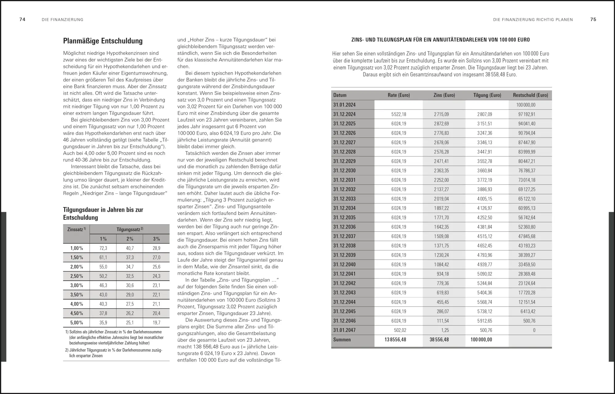Bild: 9783747108307 | Handbuch Eigentumswohnung | Eva Kafke (u. a.) | Buch | 256 S. | 2024