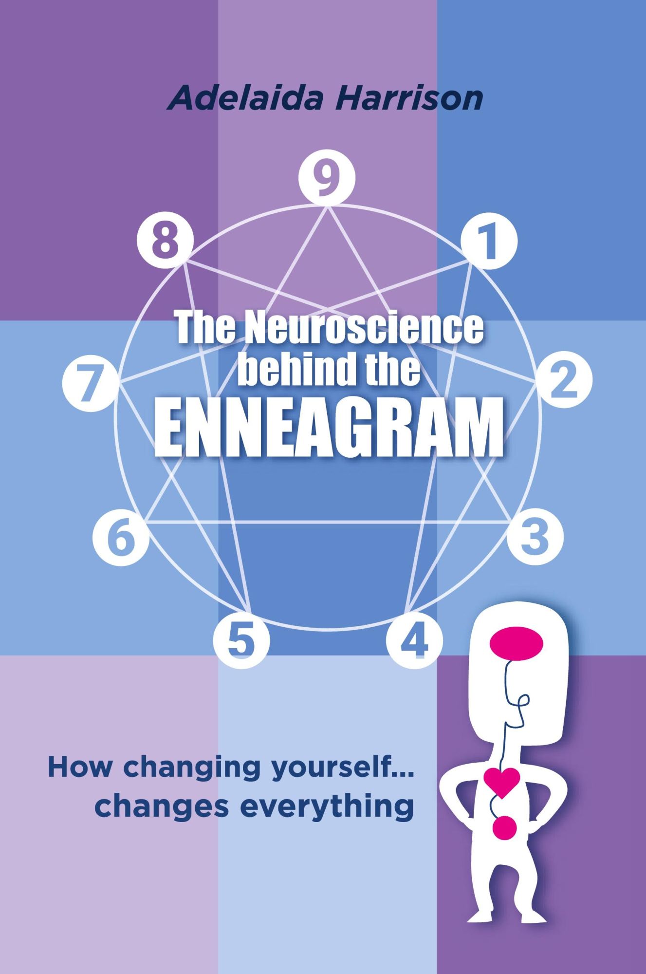Cover: 9786079868307 | The Neuroscience behind the Enneagram | Adelaida Harrison | Buch