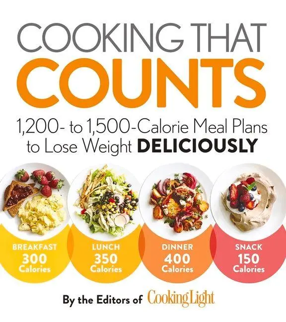 Cover: 9780848749507 | Cooking That Counts | The Editors of Cooking Light | Taschenbuch